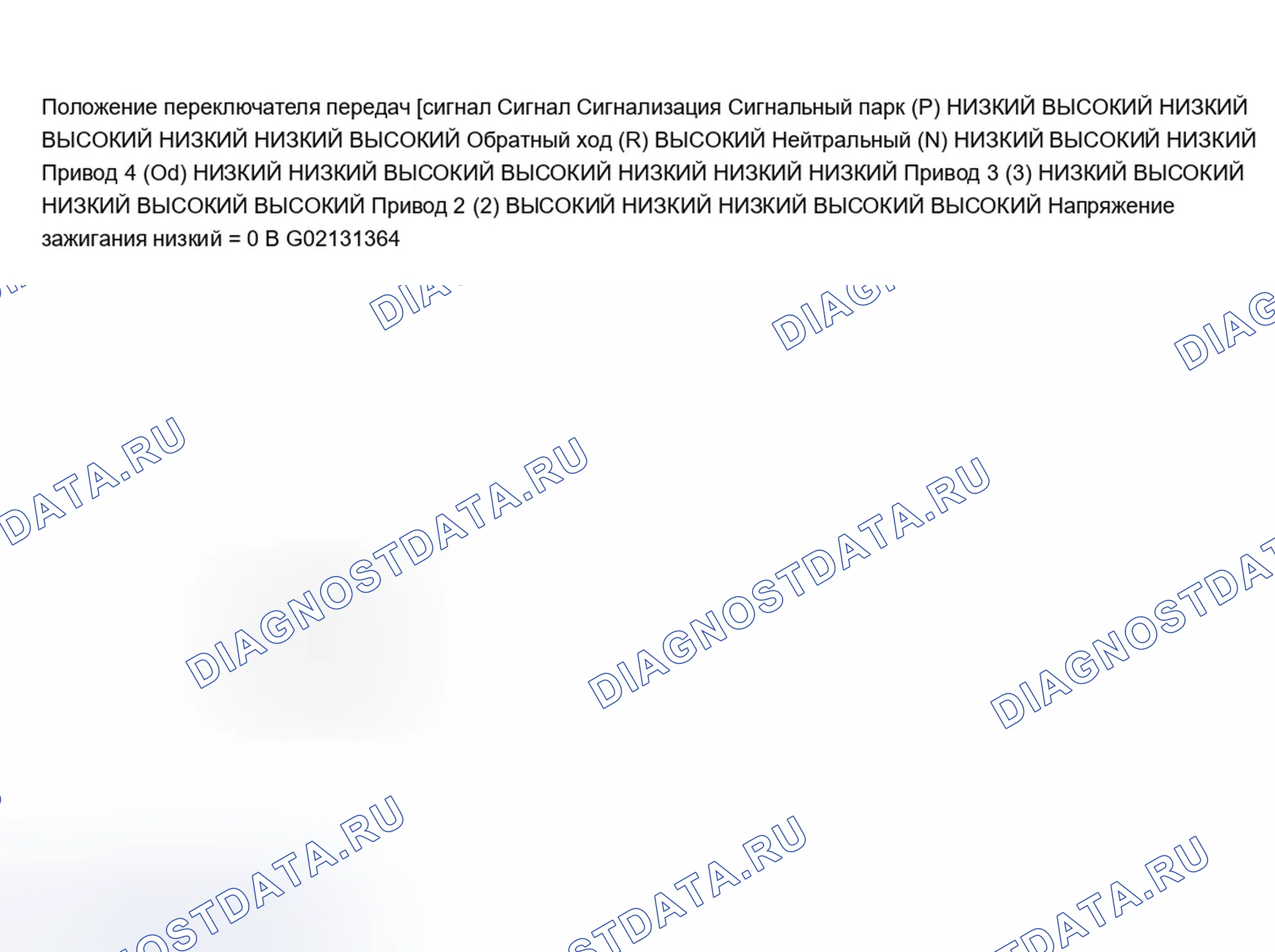 Рис. 207: Логика переключения диапазонов передачи. Chevrolet TrailBlazer I