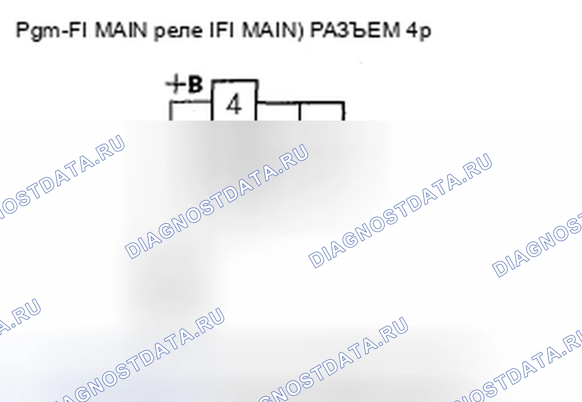 Рис. 193. Honda Fit I