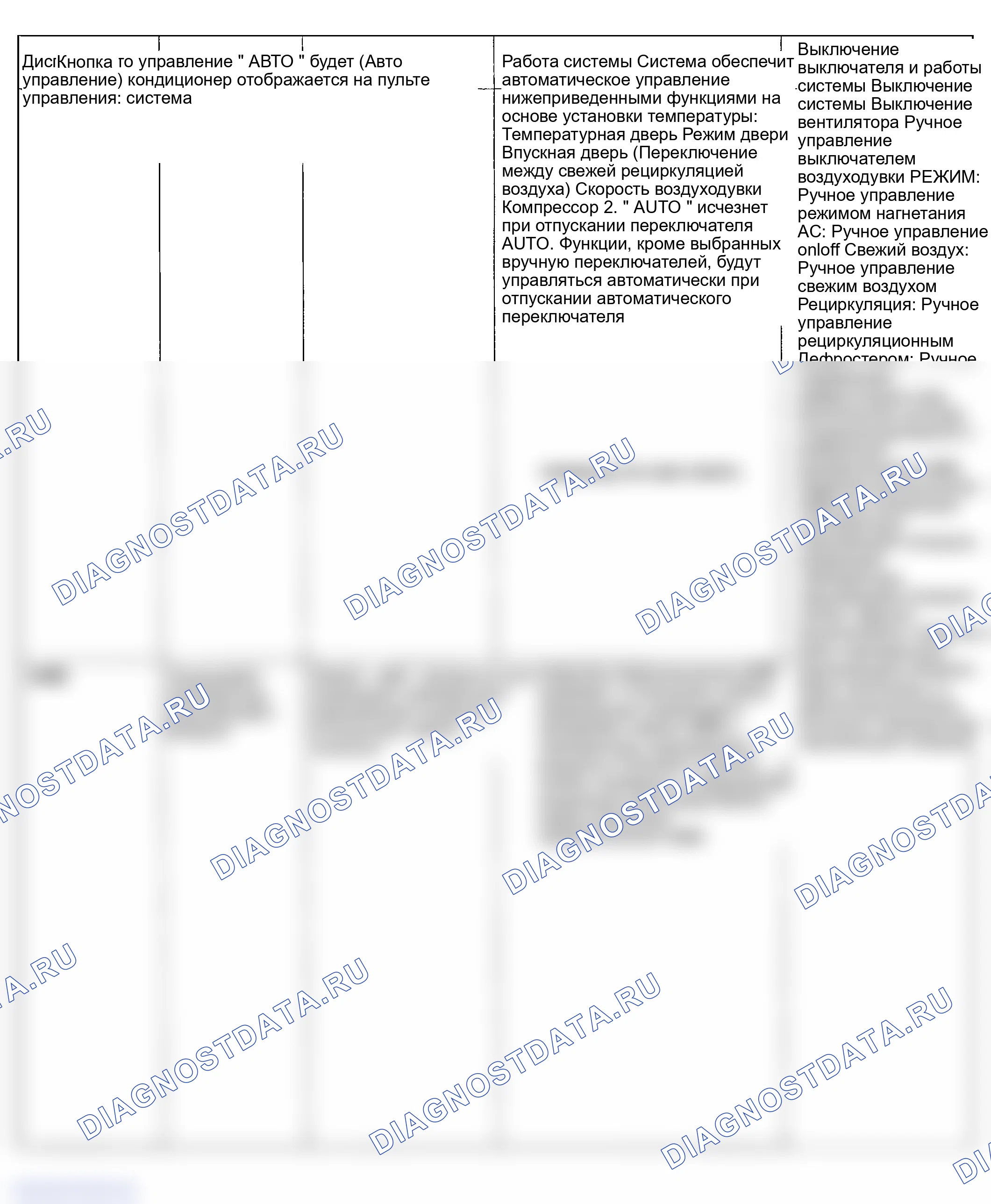 Рис. 13. Hyundai Sonata V