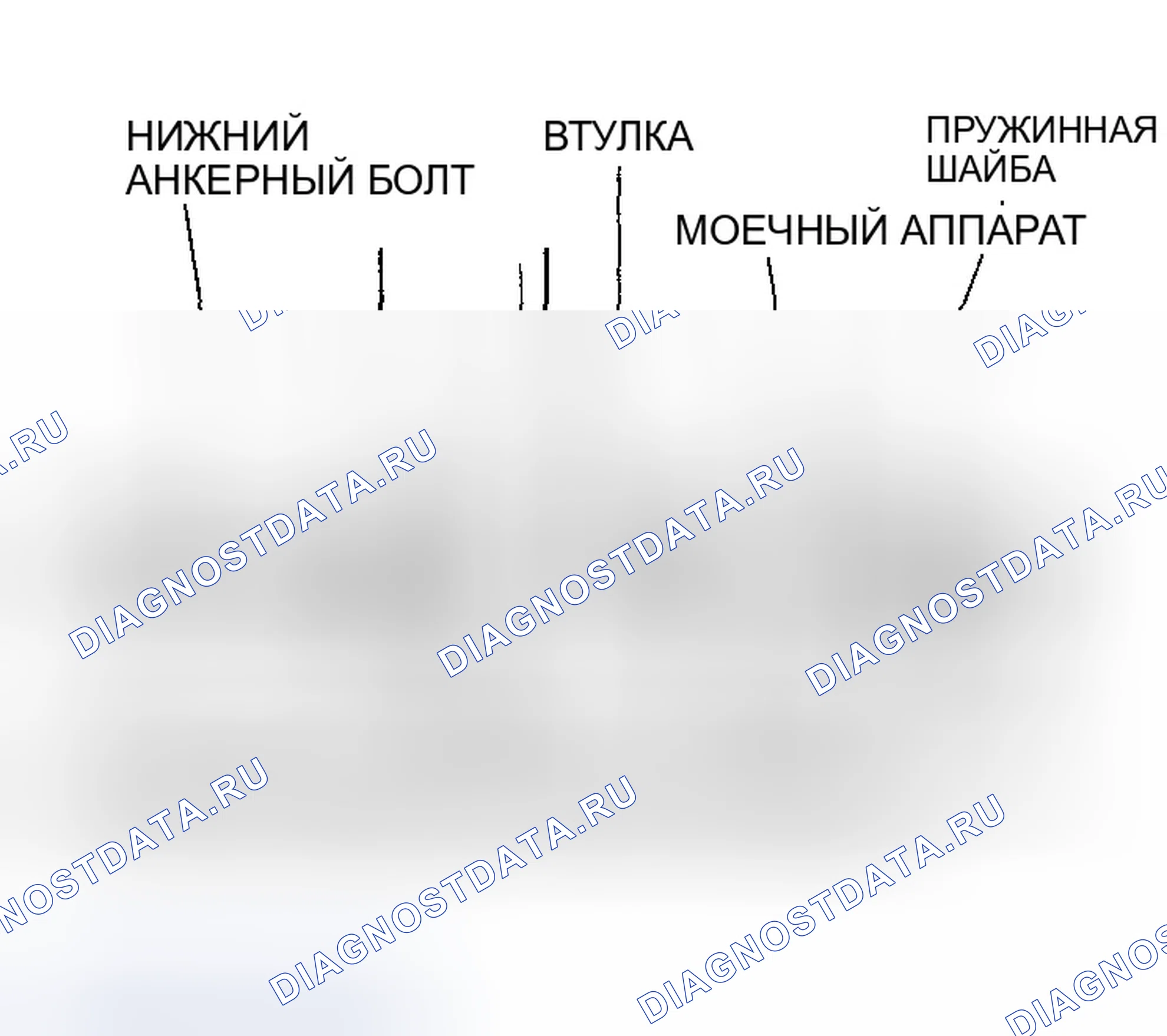 Рис. 9. Honda Accord VI