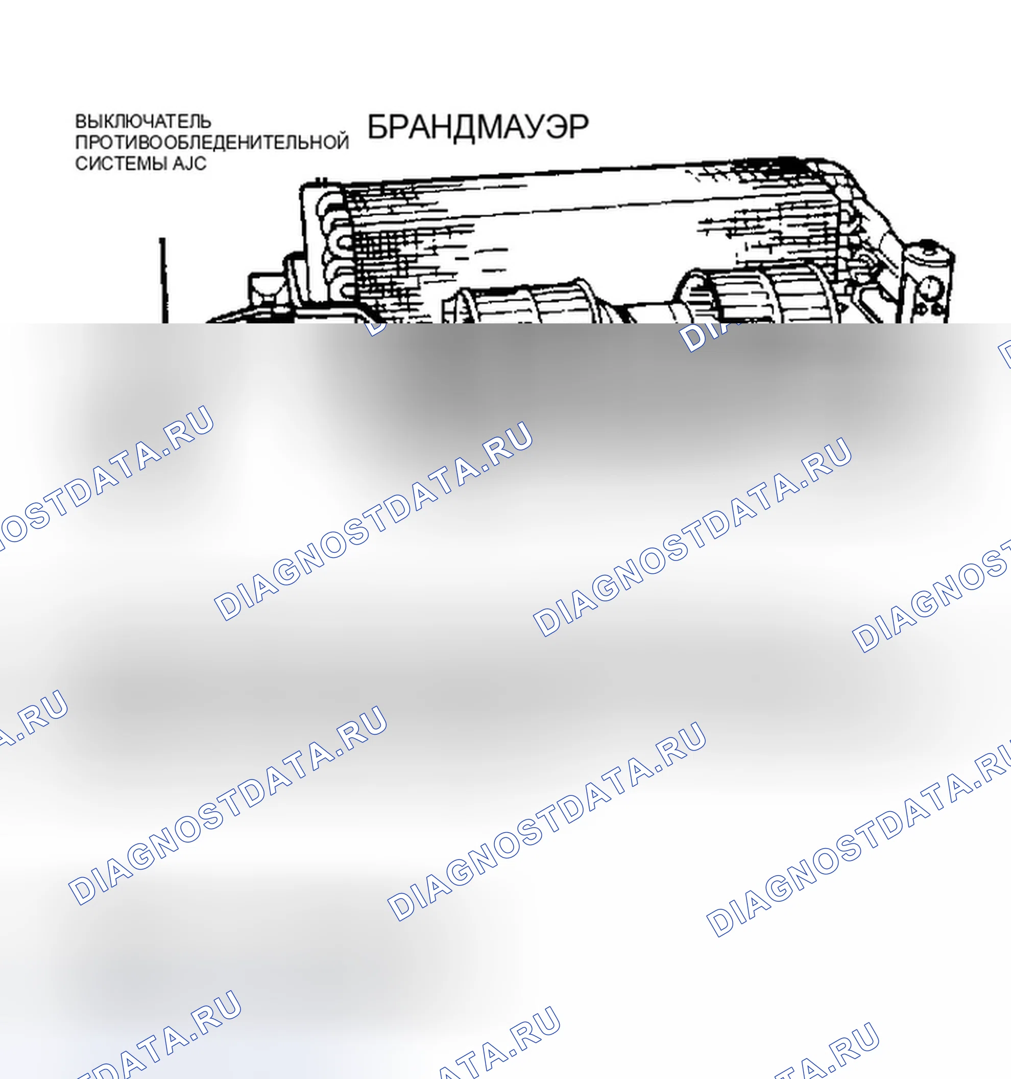 Рис. 112: ТЕСТ D7 - WAC. Ford Bronco IV