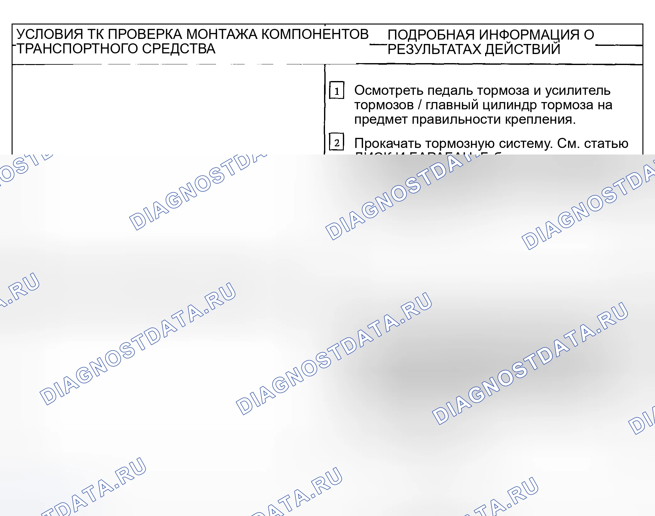 Рис. 40: ТОЧЕЧНОЕ ИСПЫТАНИЕ J: ГУБЧАТАЯ ПЕДАЛЬ ТОРМОЗА БЕЗ ПРЕДУПРЕЖДАЮЩЕГО ИНДИКАТОРА. Mercury Sable IV