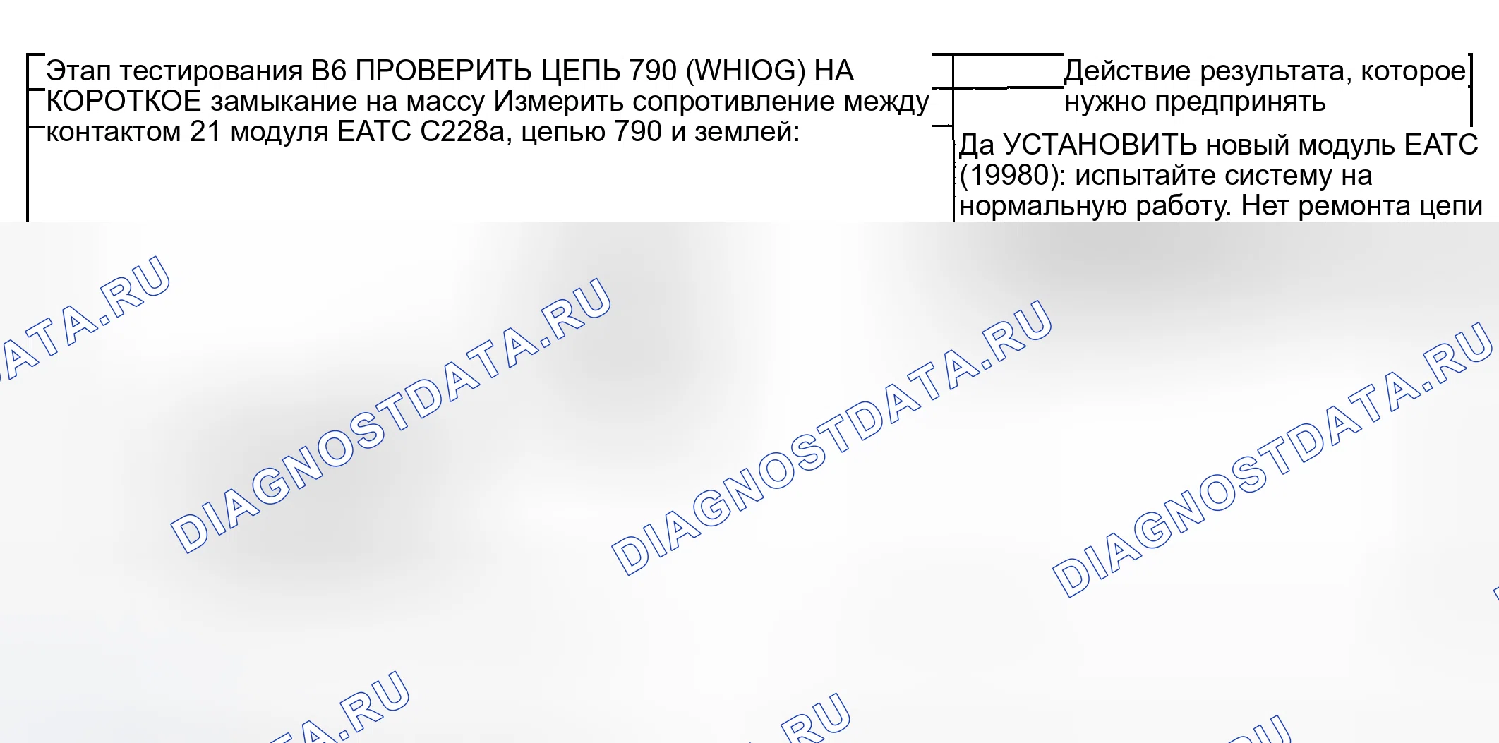 Рис. 615. Ford Pickup F250 Super Duty I