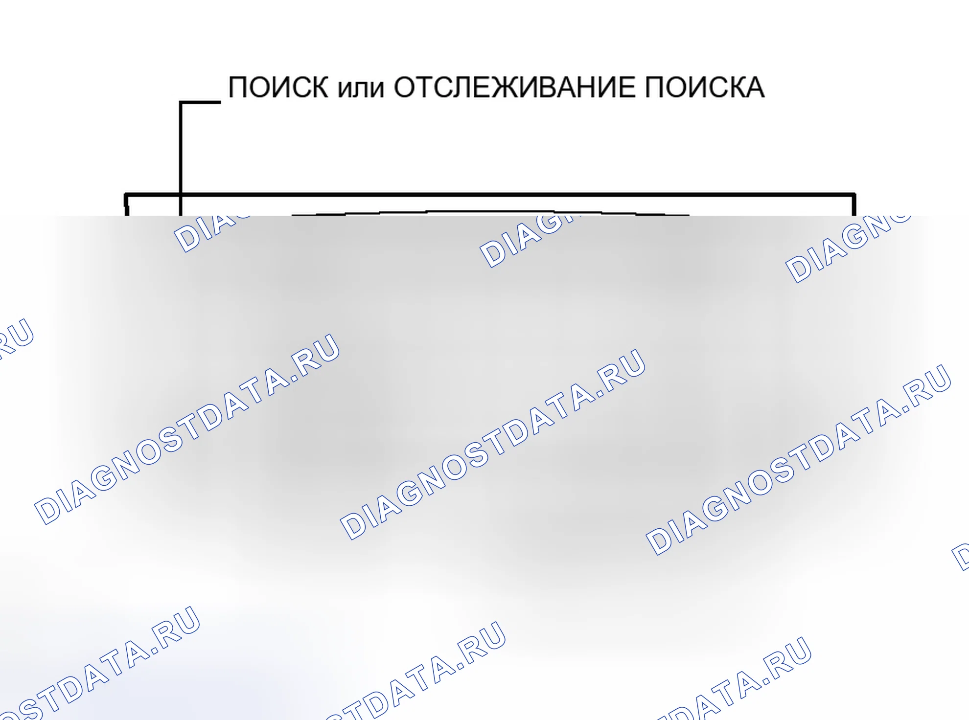 Рис. 67: ПРОВЕРКА/ОЧИСТКА расшифровка кода ошибки. Toyota Avalon XX30