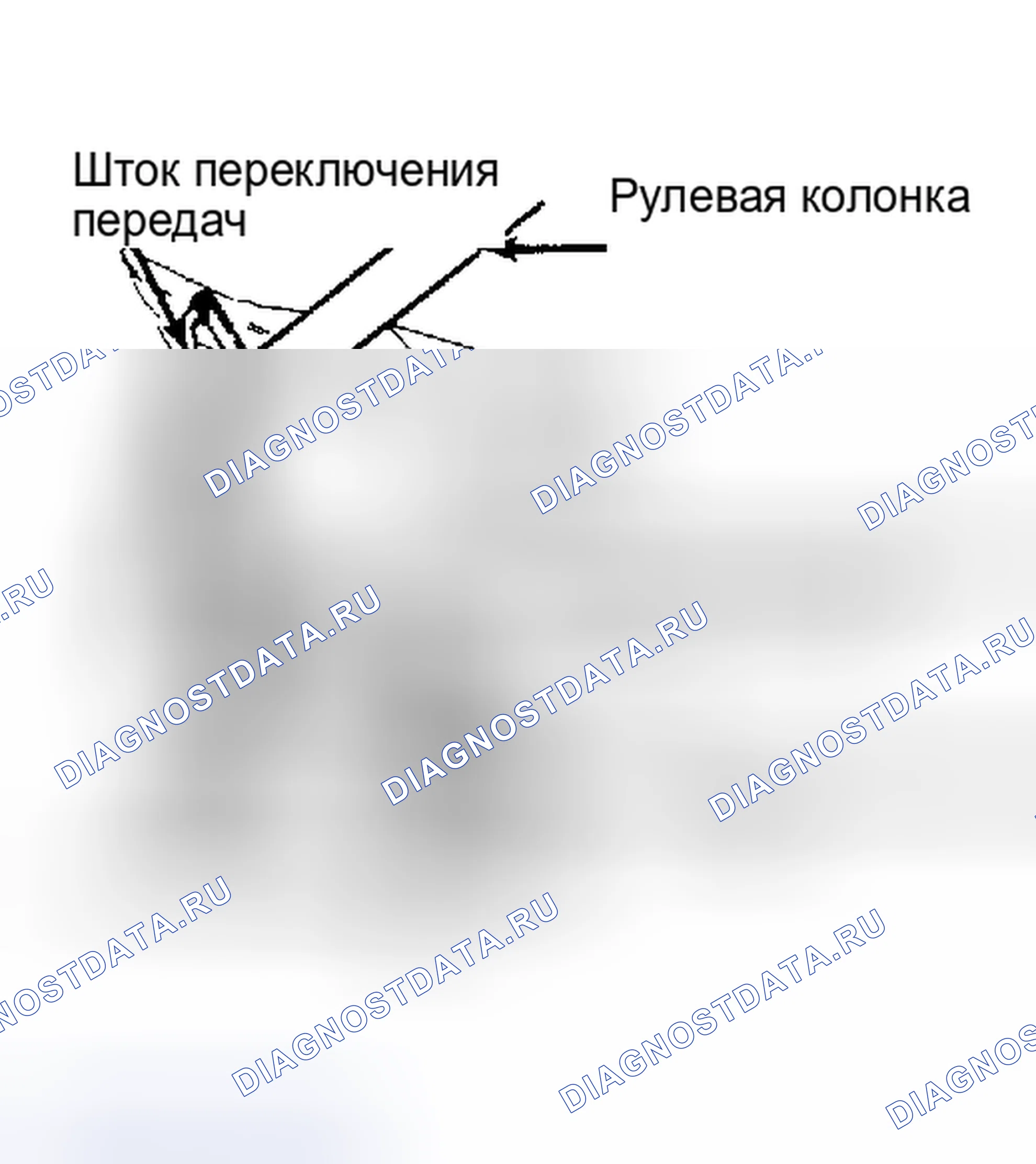 Рис. 13: Регулировка рычажного механизма переключения колонок (все грузовики серии " Е "). Ford Bronco III