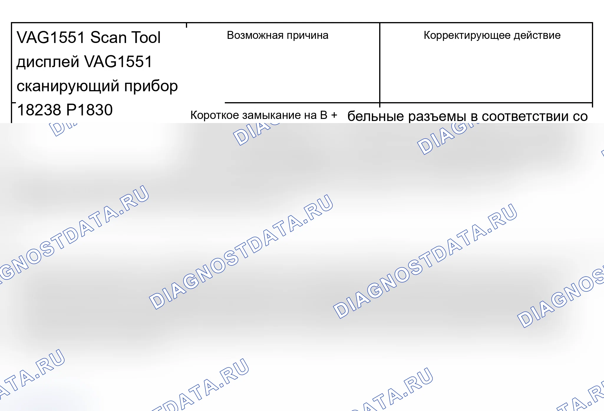 Рис. 726. Audi A6 C5