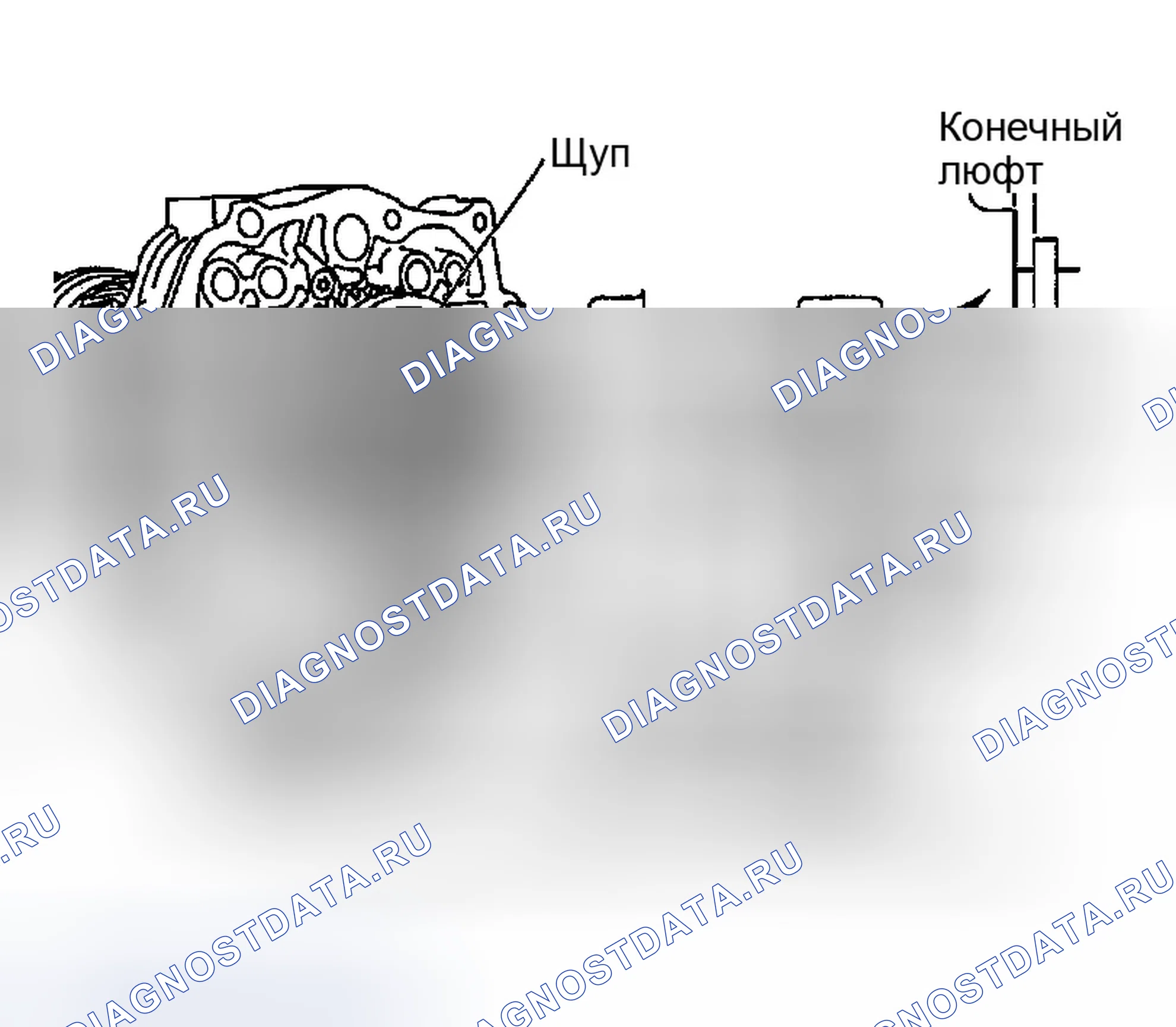 Рис. 122. Infiniti G35 III