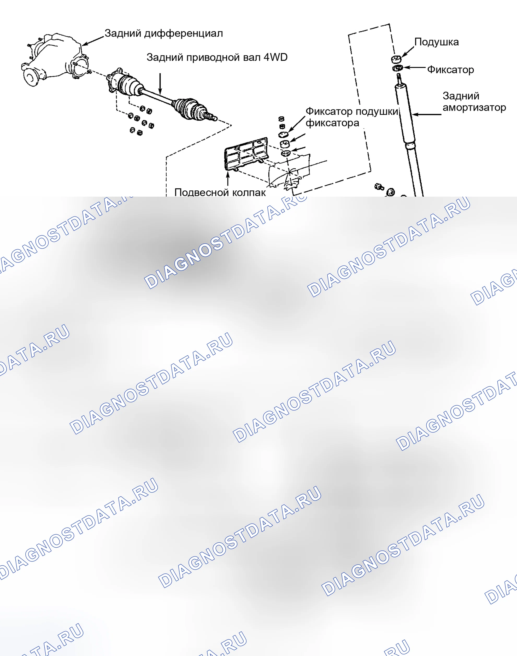 Рис. 4. Toyota Camry Solara I