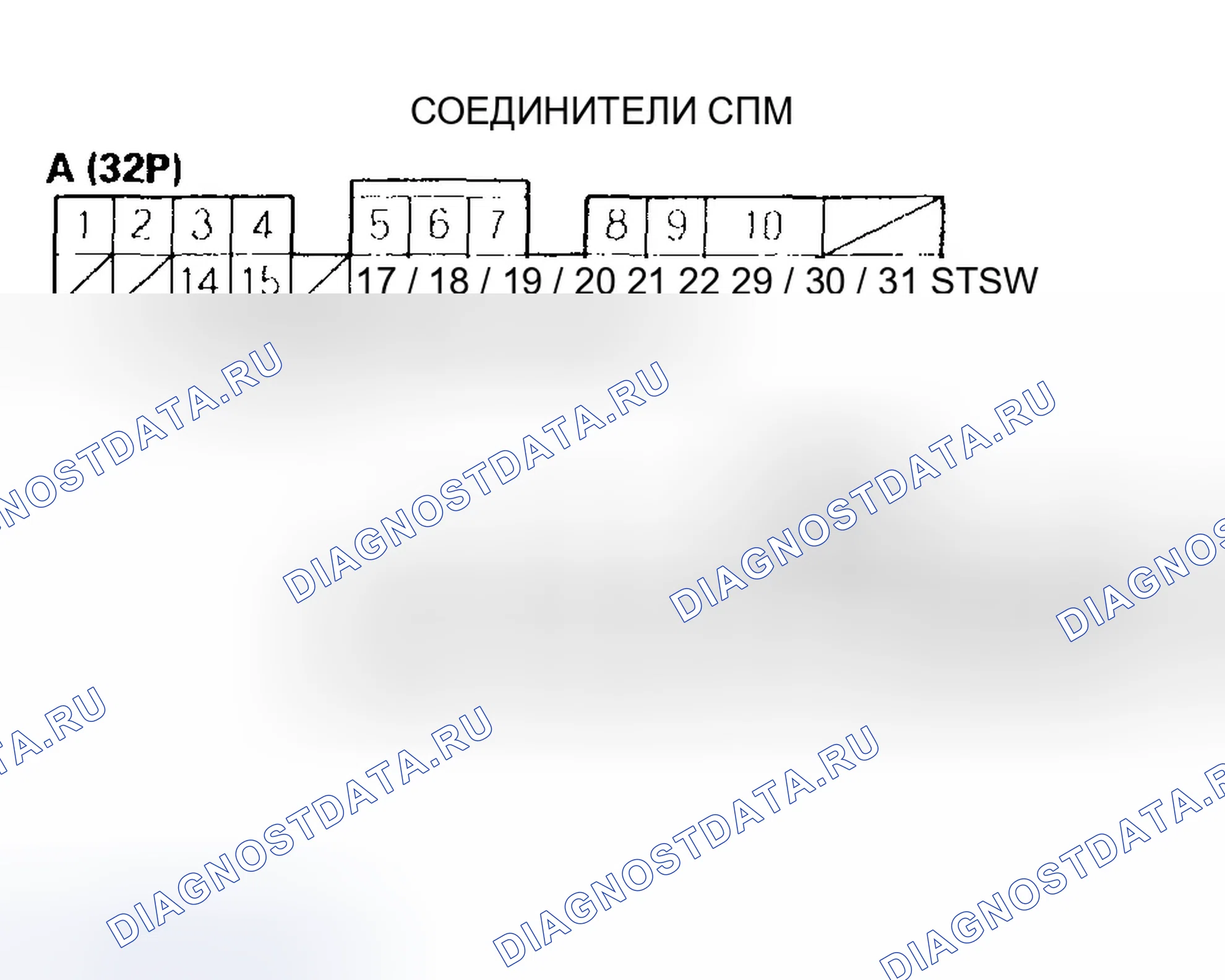 Рис. 195: Поиск и устранение неисправностей сигнальной цепи выключателя стартера. Honda Pilot I