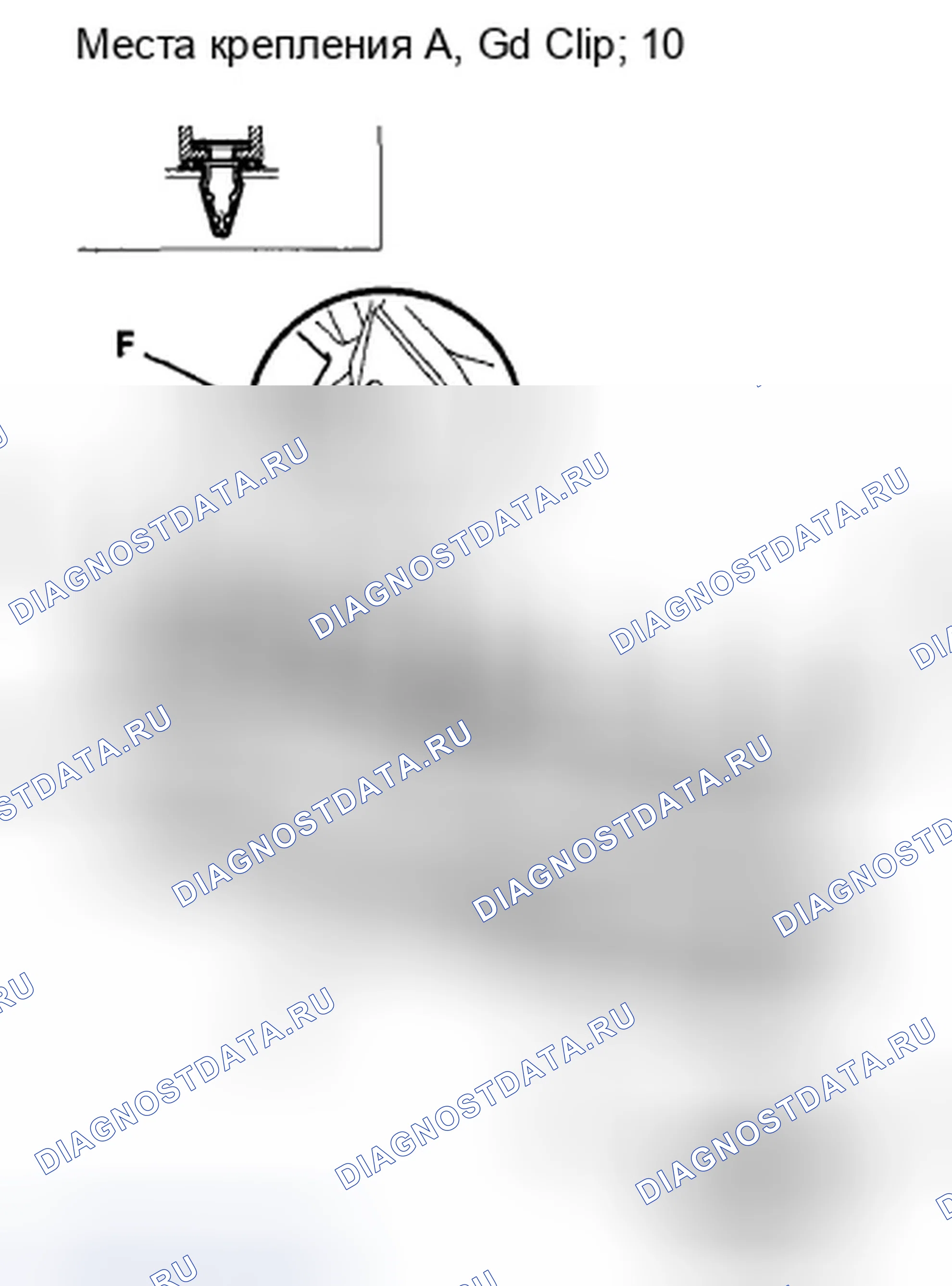 Рис. 8. Honda CR-V III рестайлинг