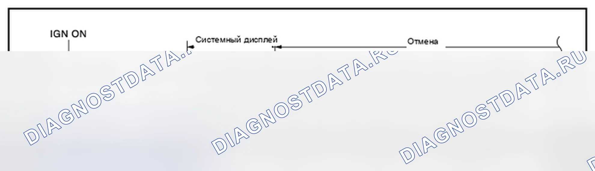 Рис. 38: Система в нормальном состоянии. Nissan Cube III
