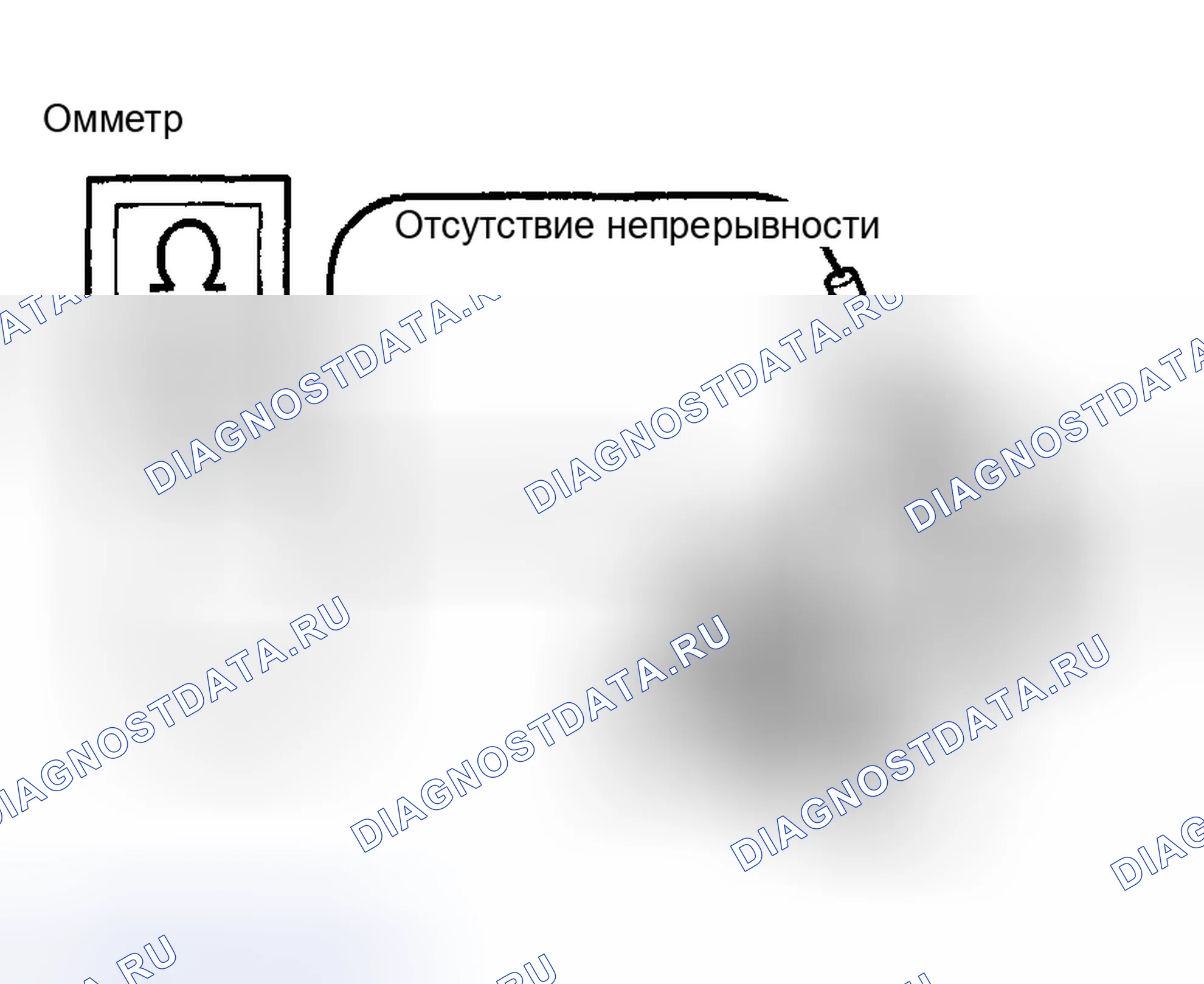 Рис. 15. Toyota Sequoia I рестайлинг