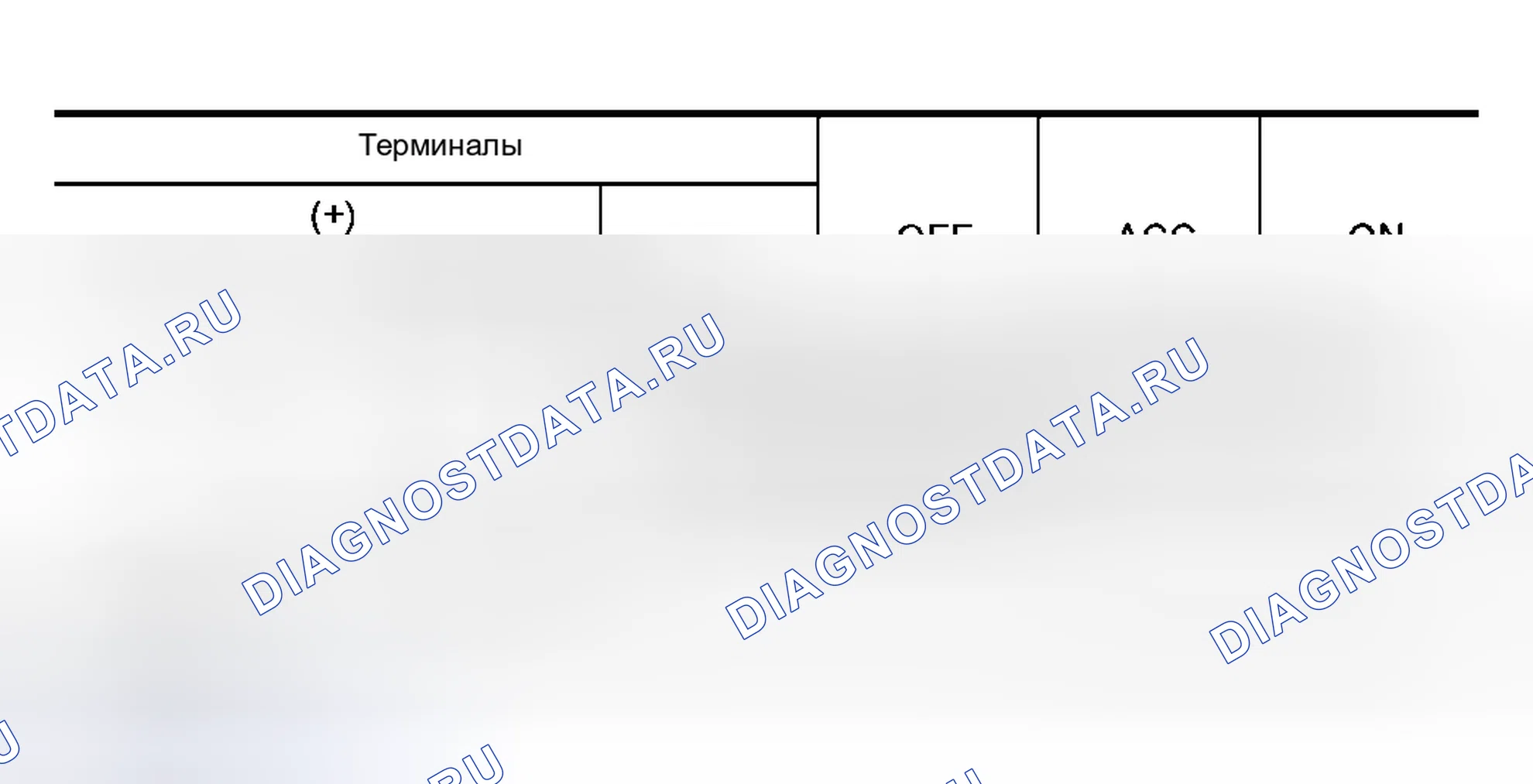 Рис. 118. Nissan Murano Z50
