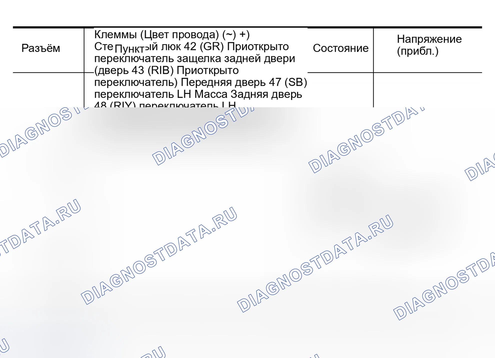 Рис. 232. Infiniti QX56 I
