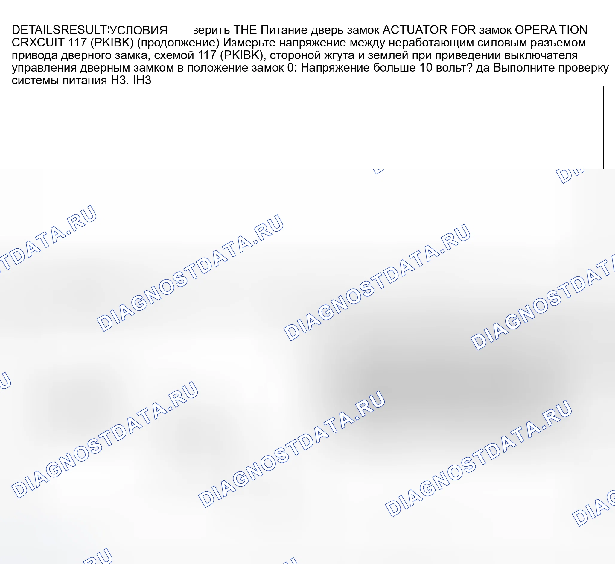 Рис. 94. Ford Explorer Sport Trac I