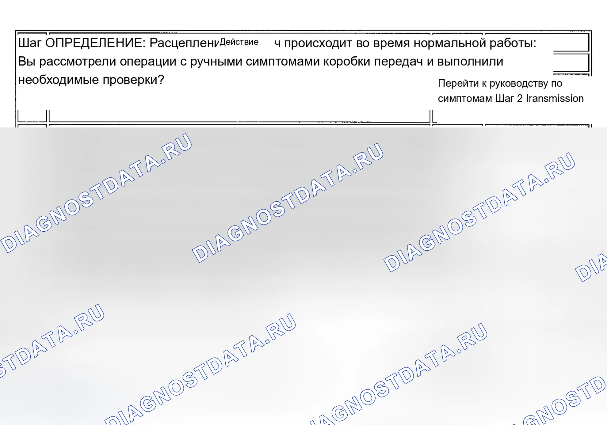 Рис. 163: Диагностический тест. Chevrolet Blazer S15 рестайлинг