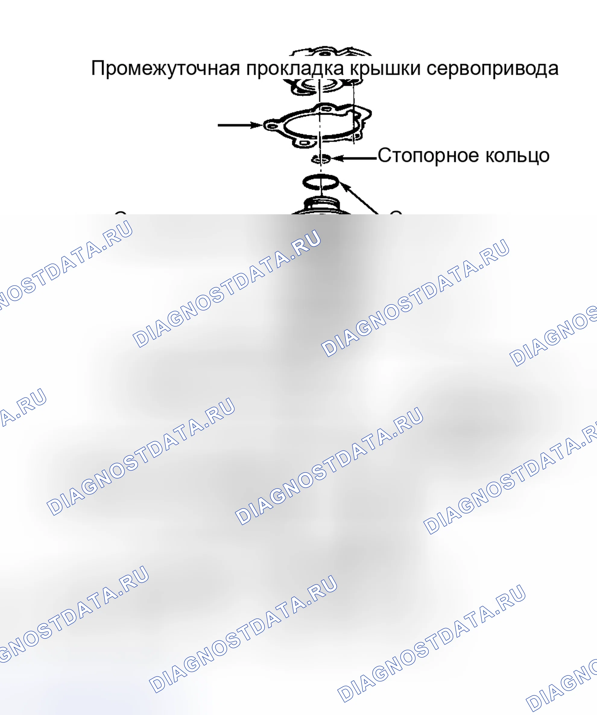 Рис. 16. Hyundai Staria I