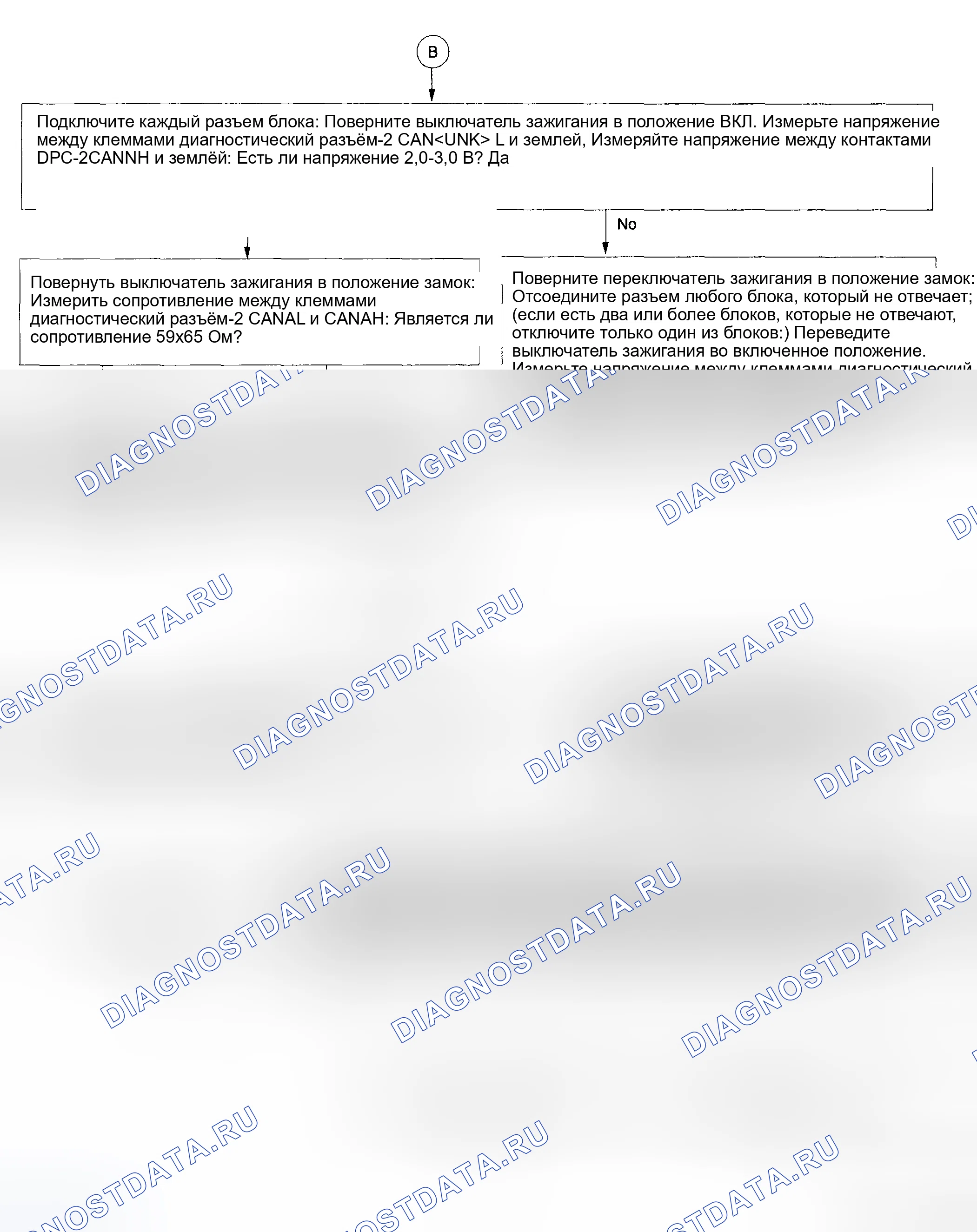 Рис. 2. Mazda 6 GH рестайлинг