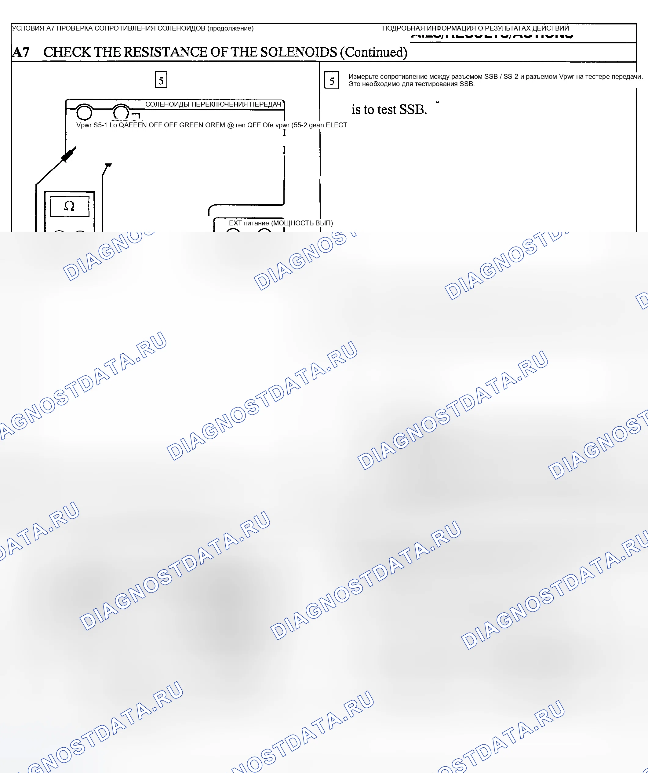 Рис. 60. Ford Excursion I