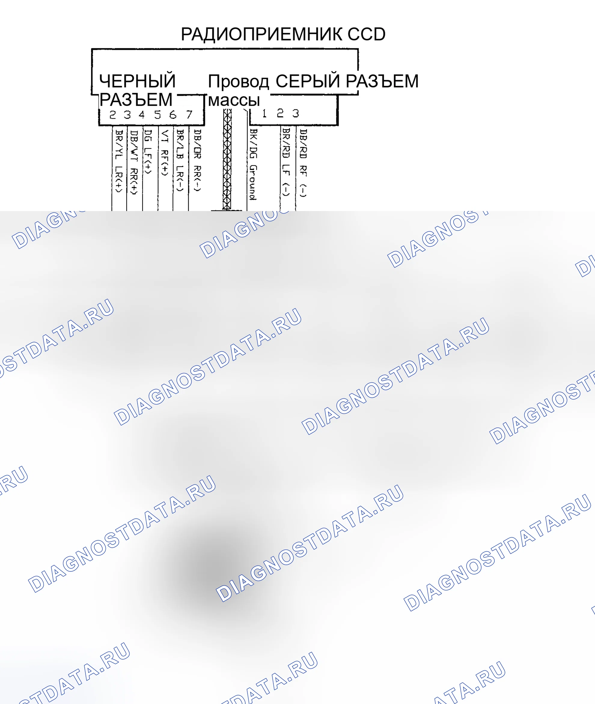 Рис. 17. Hyundai Veloster I