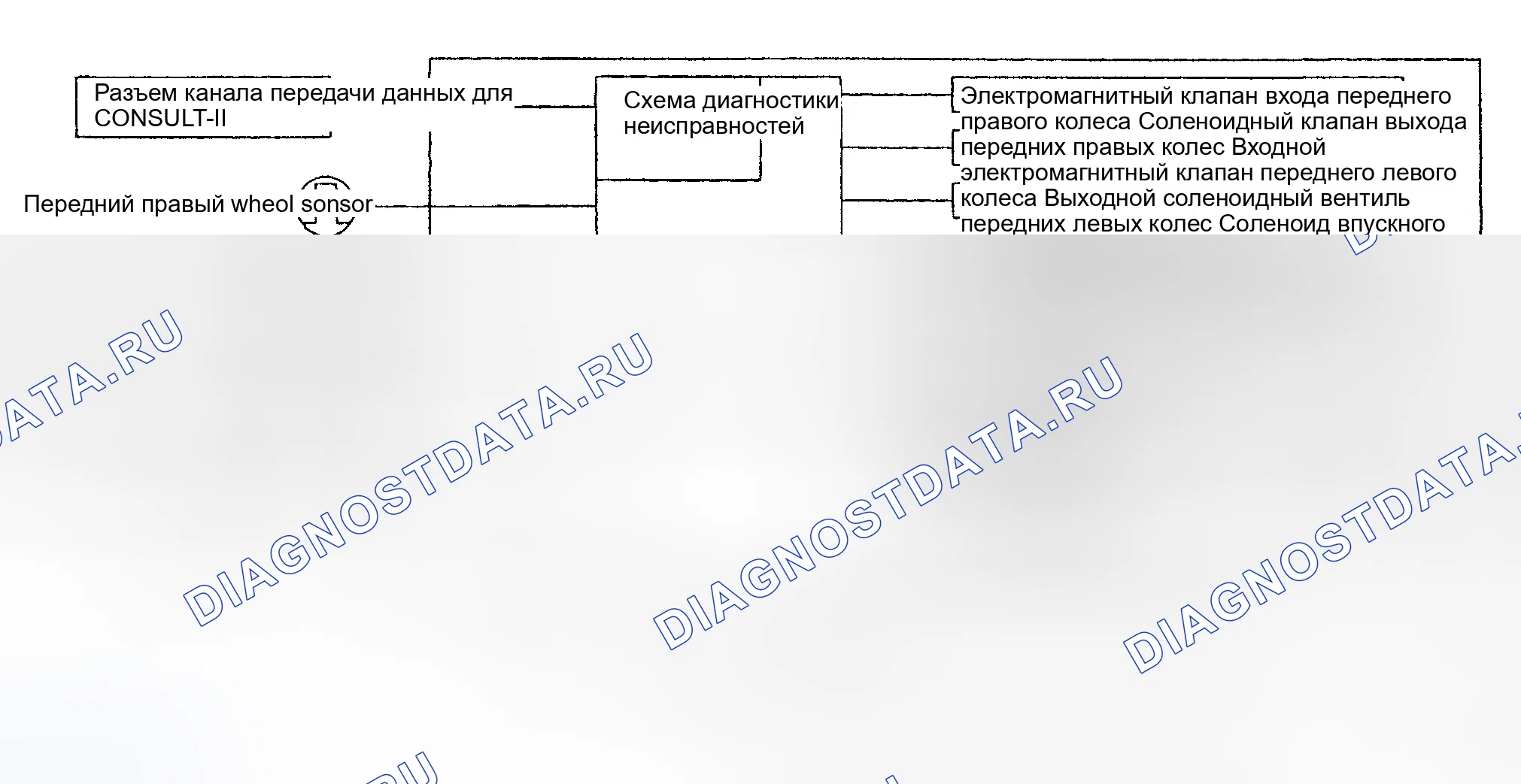 Рис. 43: Компоненты системы. Honda Torneo I