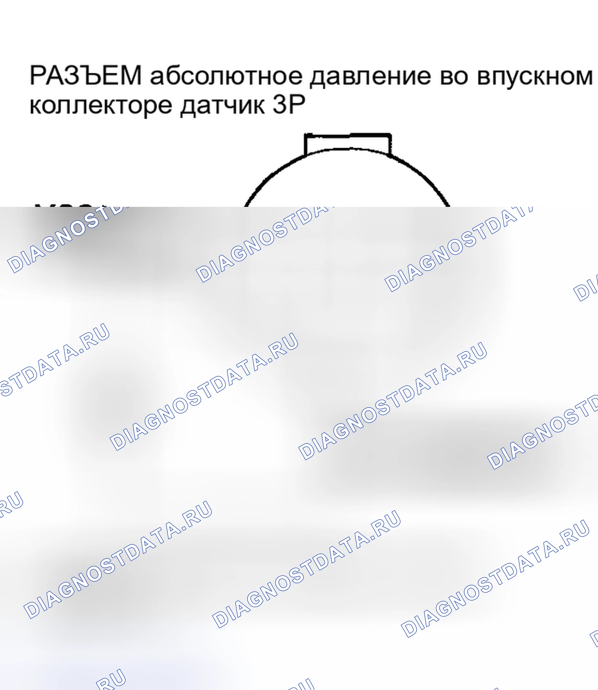 Рис. 41. Honda Insight I