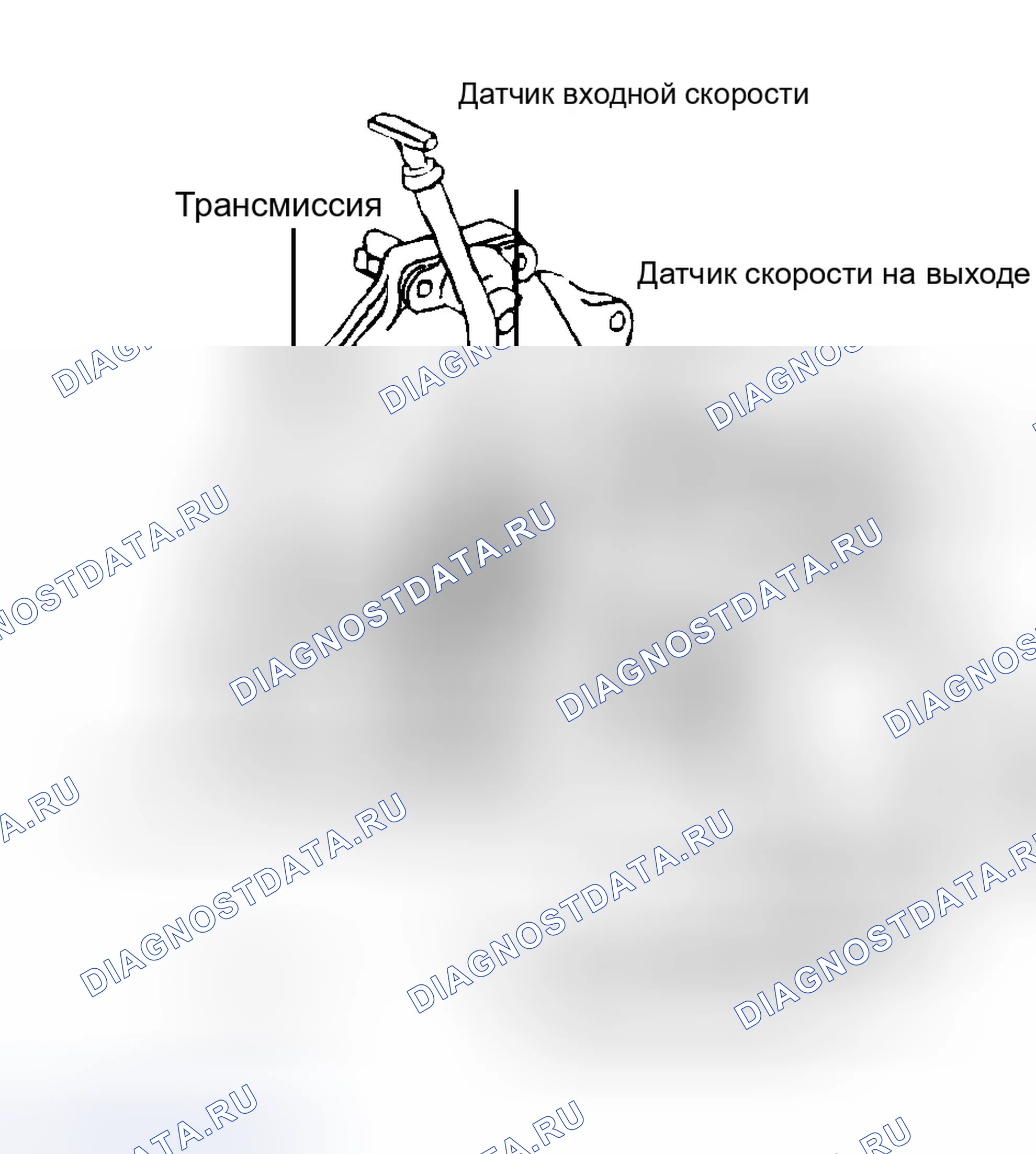 Рис. 37. Chrysler Cirrus I
