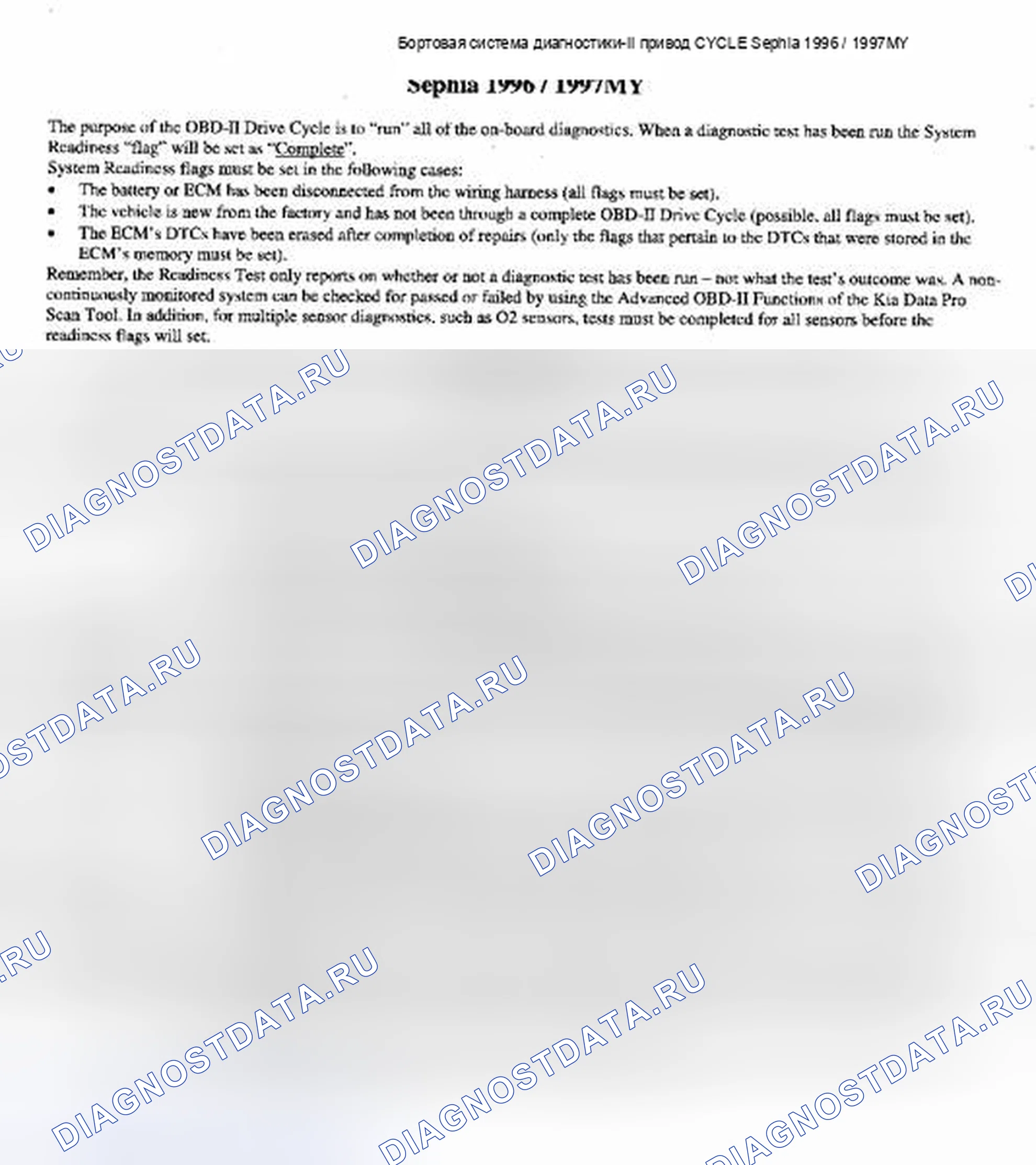 Рис. 10: Схема ездового цикла для 1996-97 Sephia (2 из 2). Geely Preface I рестайлинг