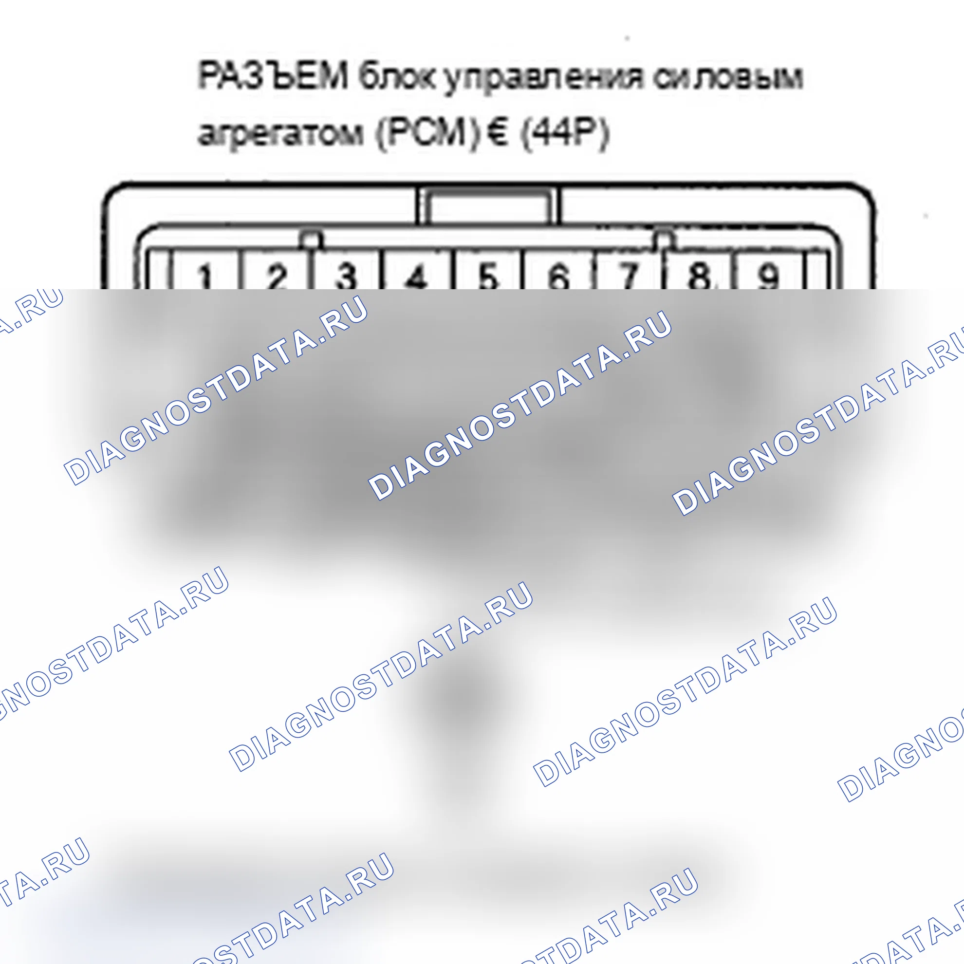 Рис. 209: P2252 расшифровка кода ошибки: низковольтный датчик A/F (датчик 1) AFS-цепи. Acura RDX I рестайлинг