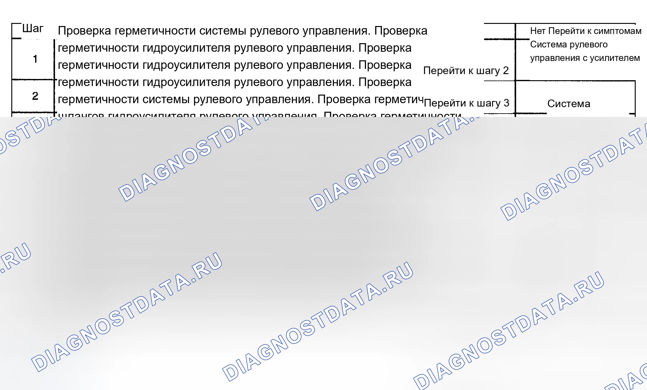 Рис. 8: Утечки жидкости в гидроусилителе руля. Chevrolet Tahoe II