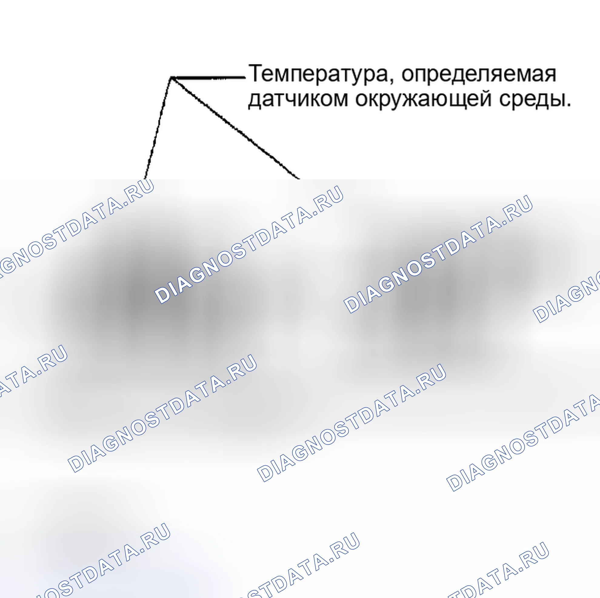 Рис. 14. Infiniti I35 II