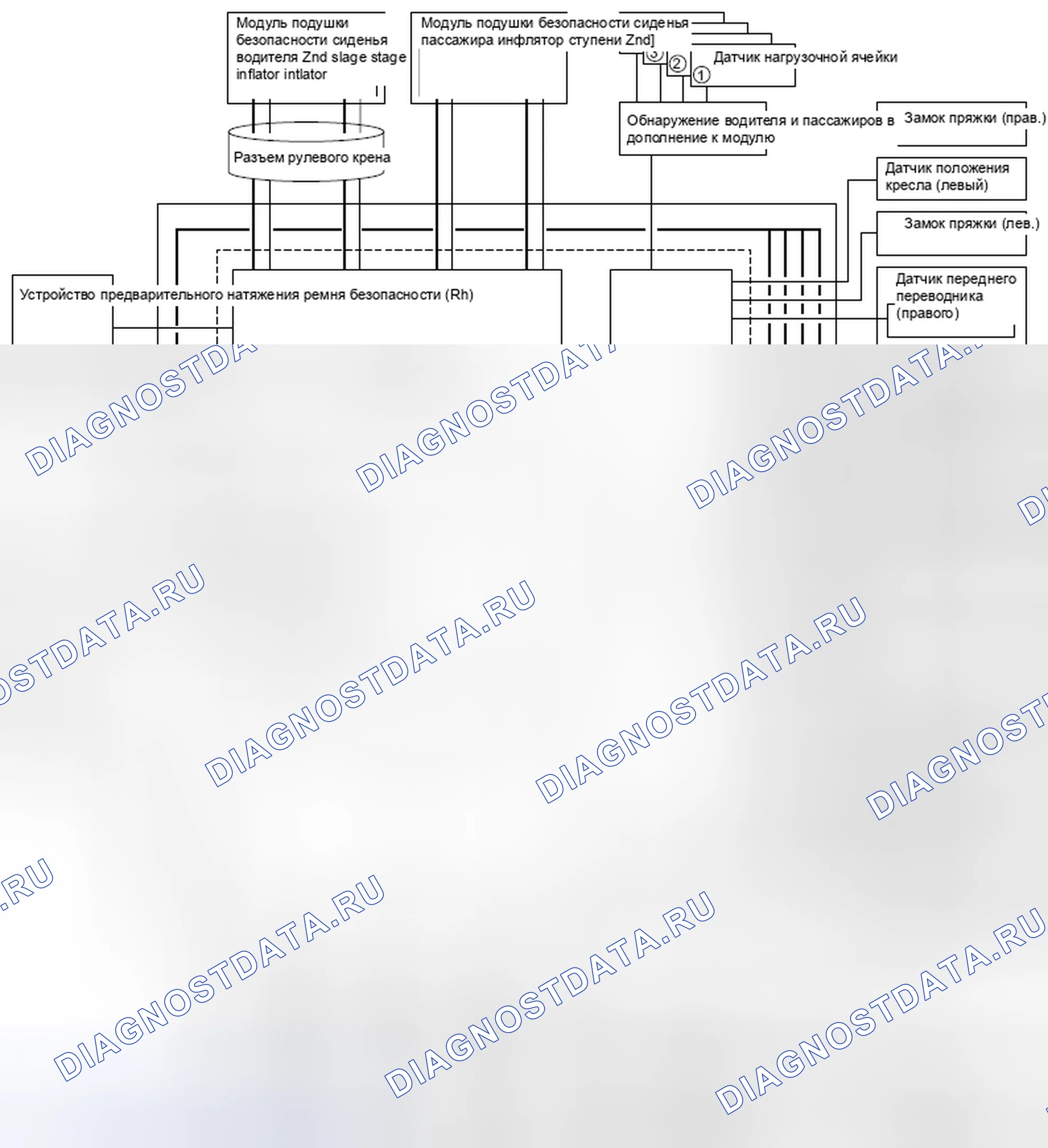 Рис. 5: КОМПОНЕНТЫ СИСТЕМЫ. Subaru Legacy BM/BR рестайлинг