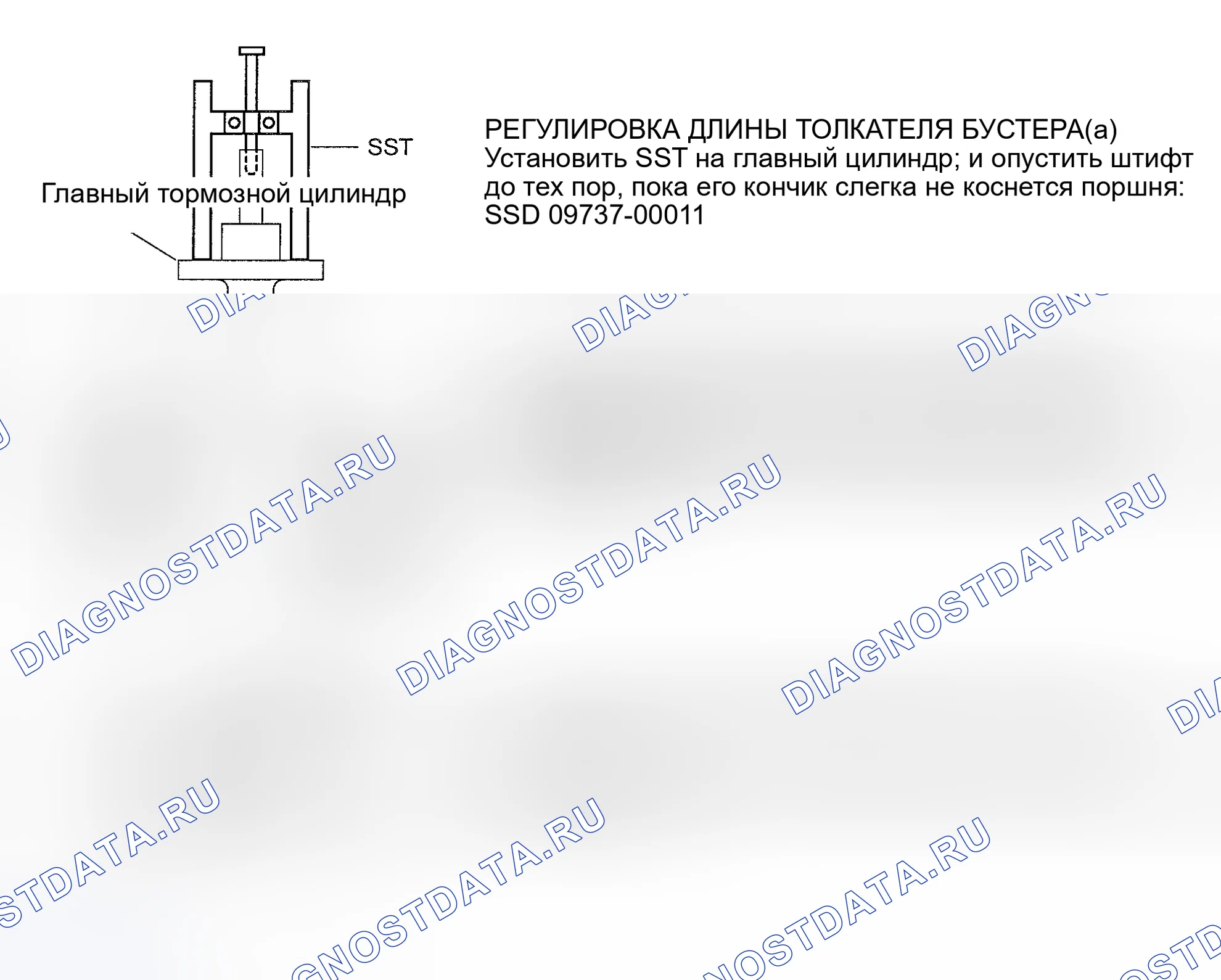 Рис. 29. Toyota Tundra I рестайлинг