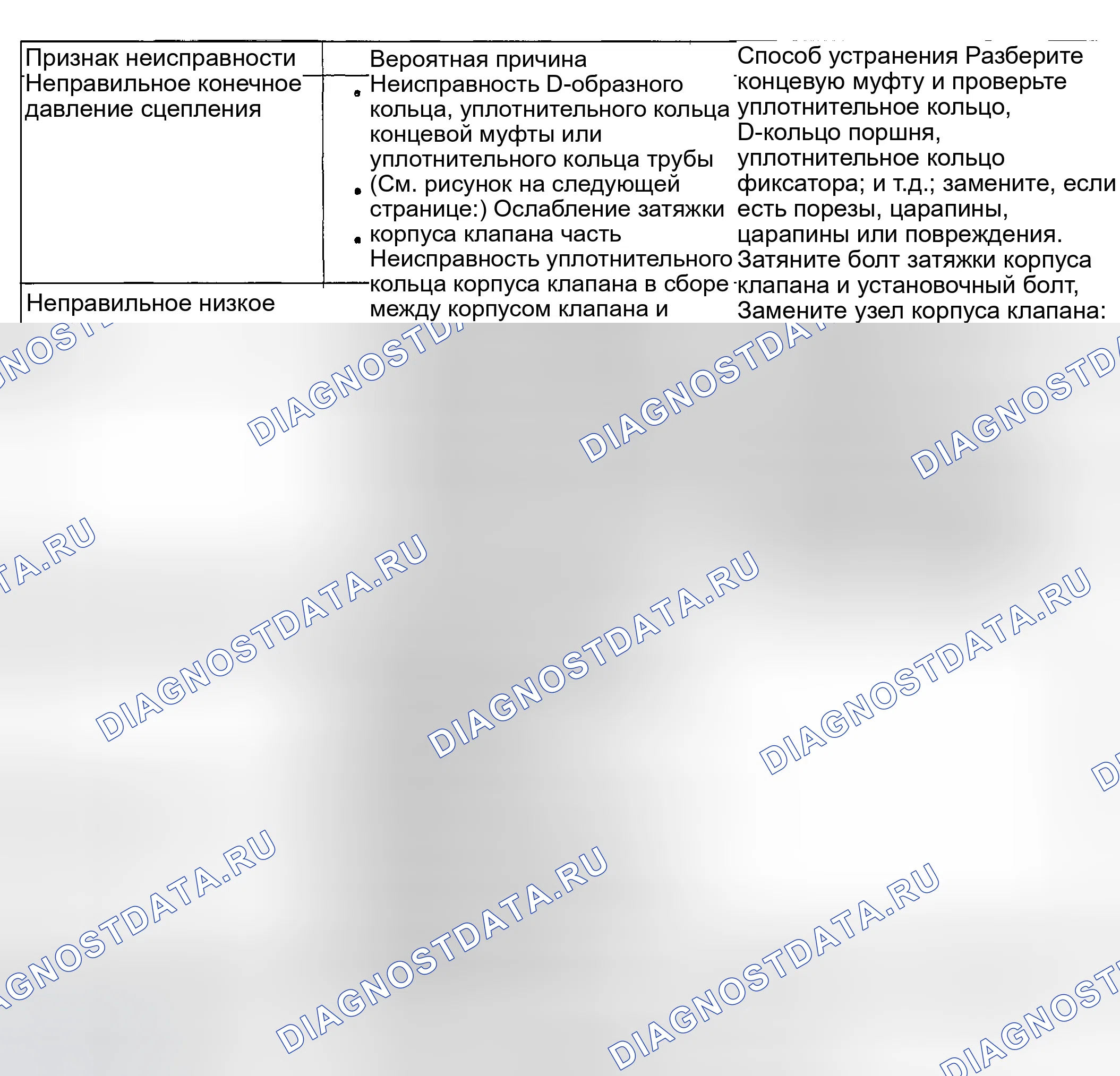 Рис. 151. Hyundai Accent II