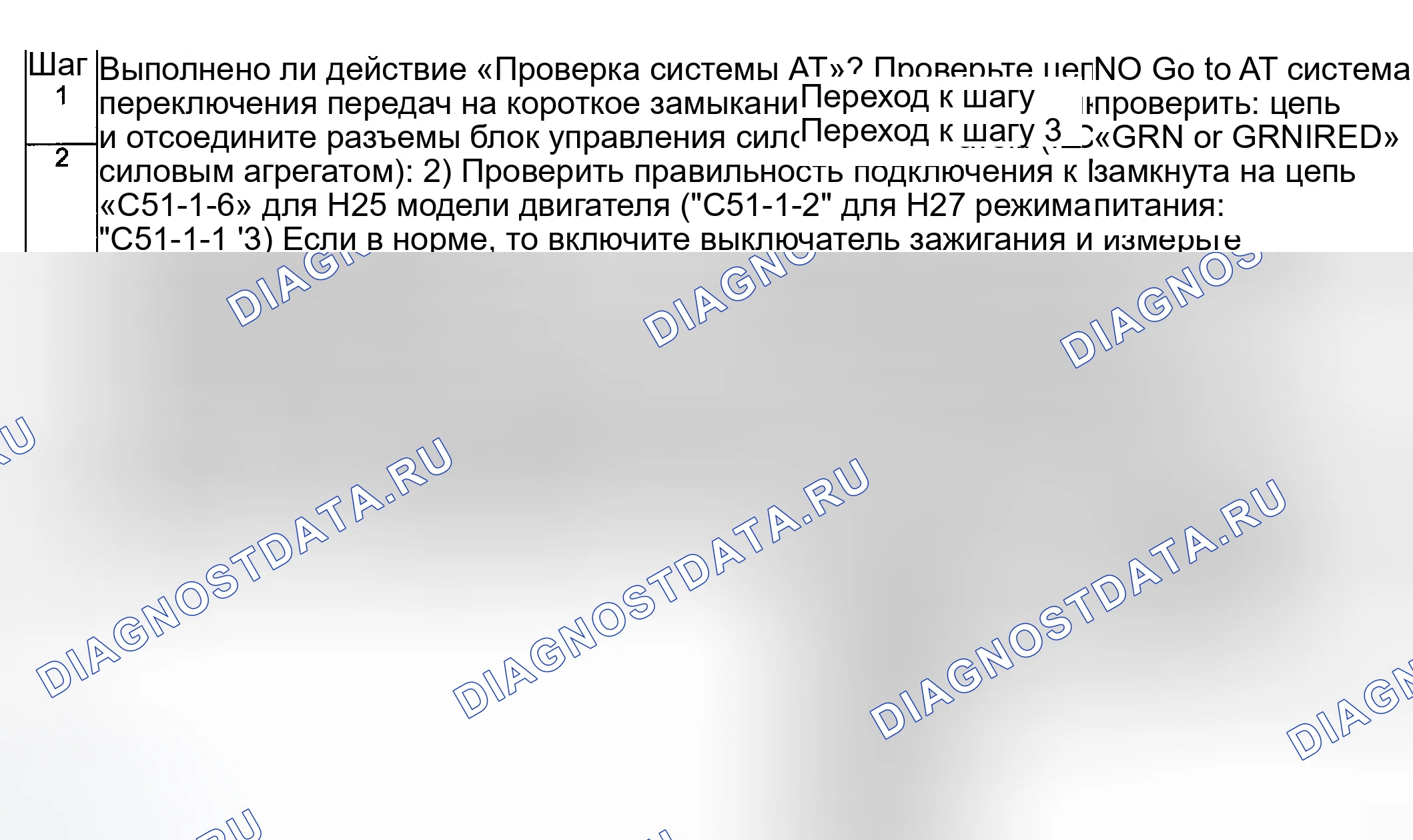 Рис. 260: Устранение неполадок расшифровка кода ошибки. Suzuki Grand Vitara I рестайлинг
