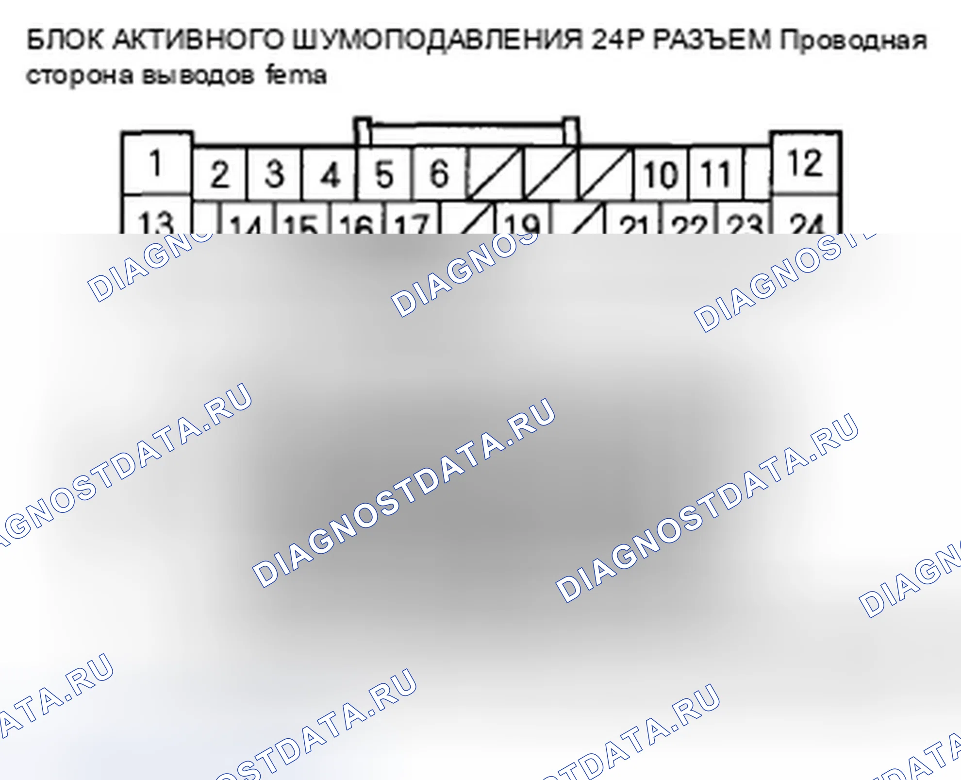 Рис. 202. Honda Odyssey IV
