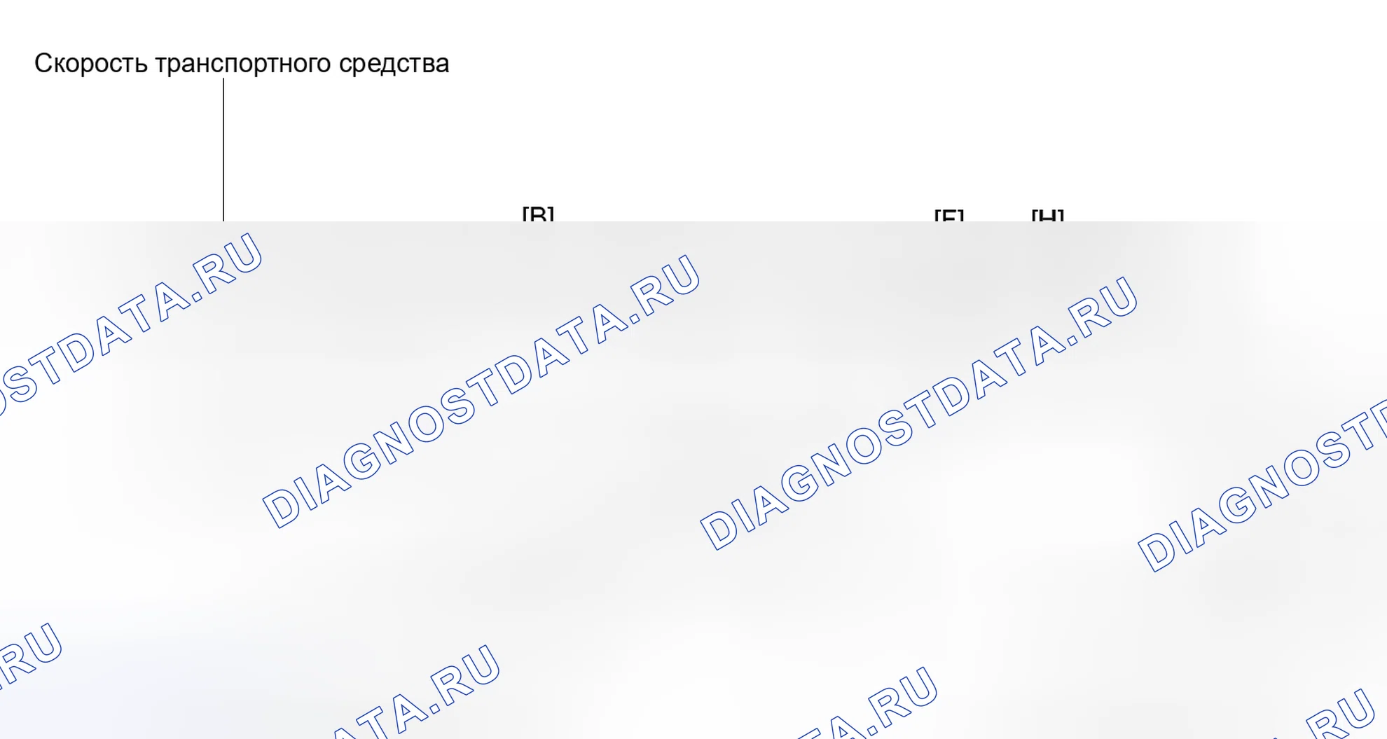 Рис. 519: ПОДТВЕРЖДЕНИЕ СХЕМЫ ВОЖДЕНИЯ. Toyota Yaris III