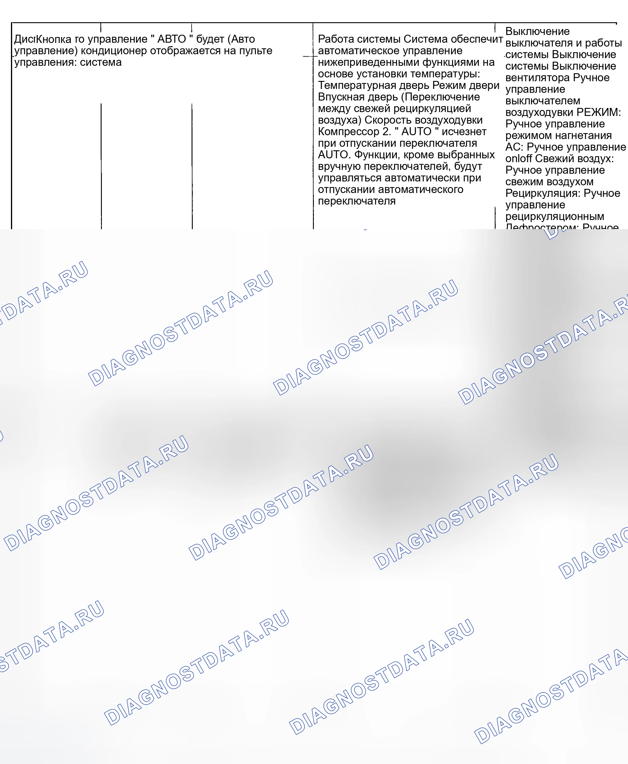 Рис. 13. Hyundai Sonata IV рестайлинг