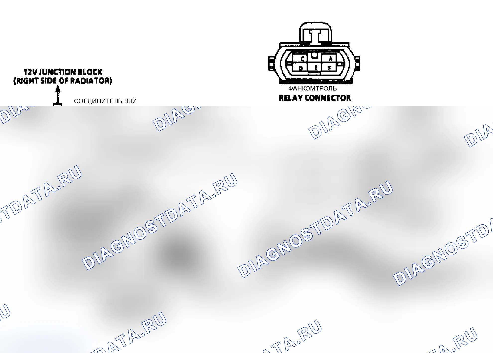 Рис. 126. Buick Electra Park Avenue Ultra 