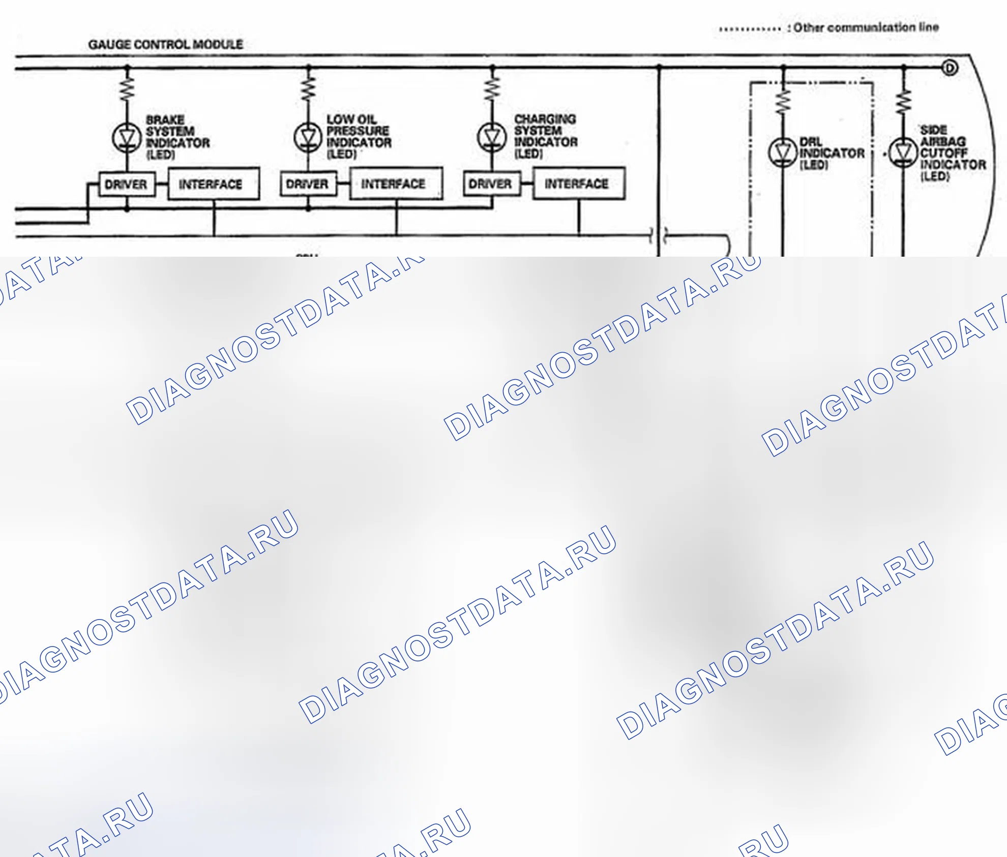 Рис. 11. Honda Element YH2 рестайлинг 2