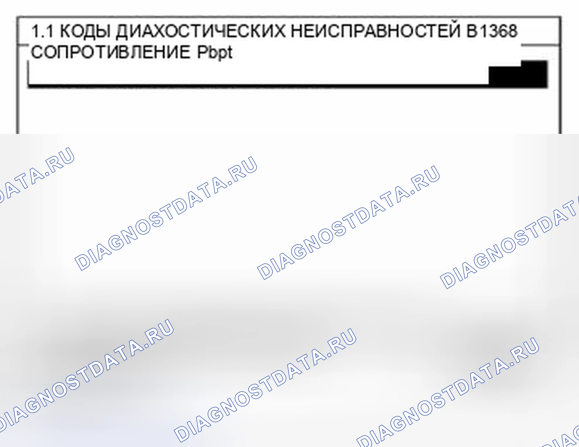 Рис. 76: Мониторинг данных Scantool. Kia Sedona II рестайлинг