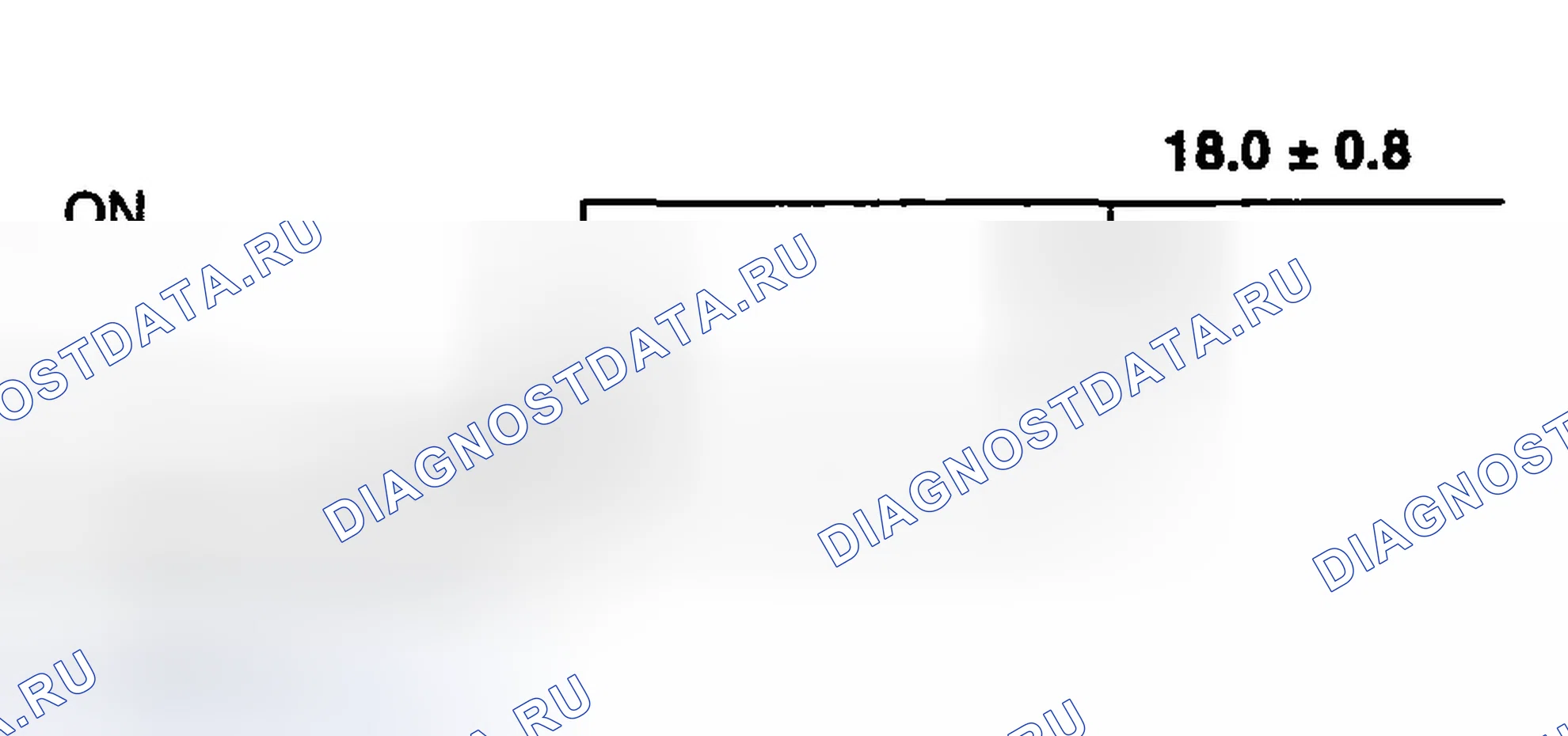 Рис. 3: СРЕДНИЙ. Hyundai Tucson I