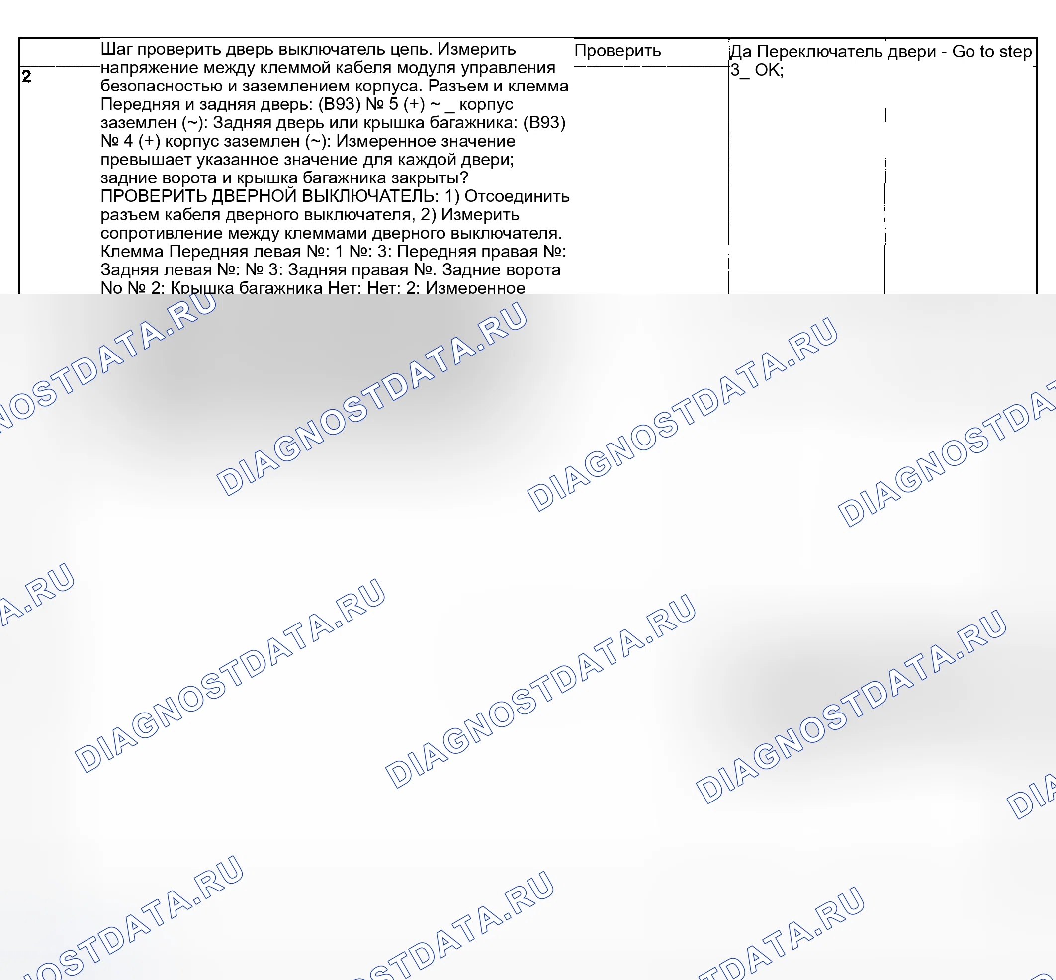 Рис. 82. Subaru Impreza GD/GC/GG рестайлинг