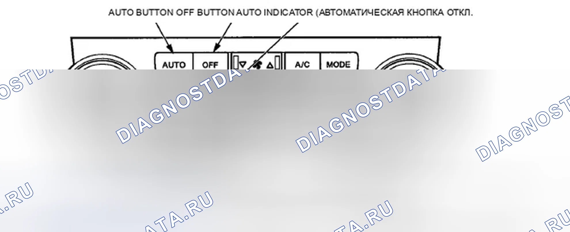 Рис. 6: Как использовать функцию самодиагностики без HDS. Honda CR-V III рестайлинг