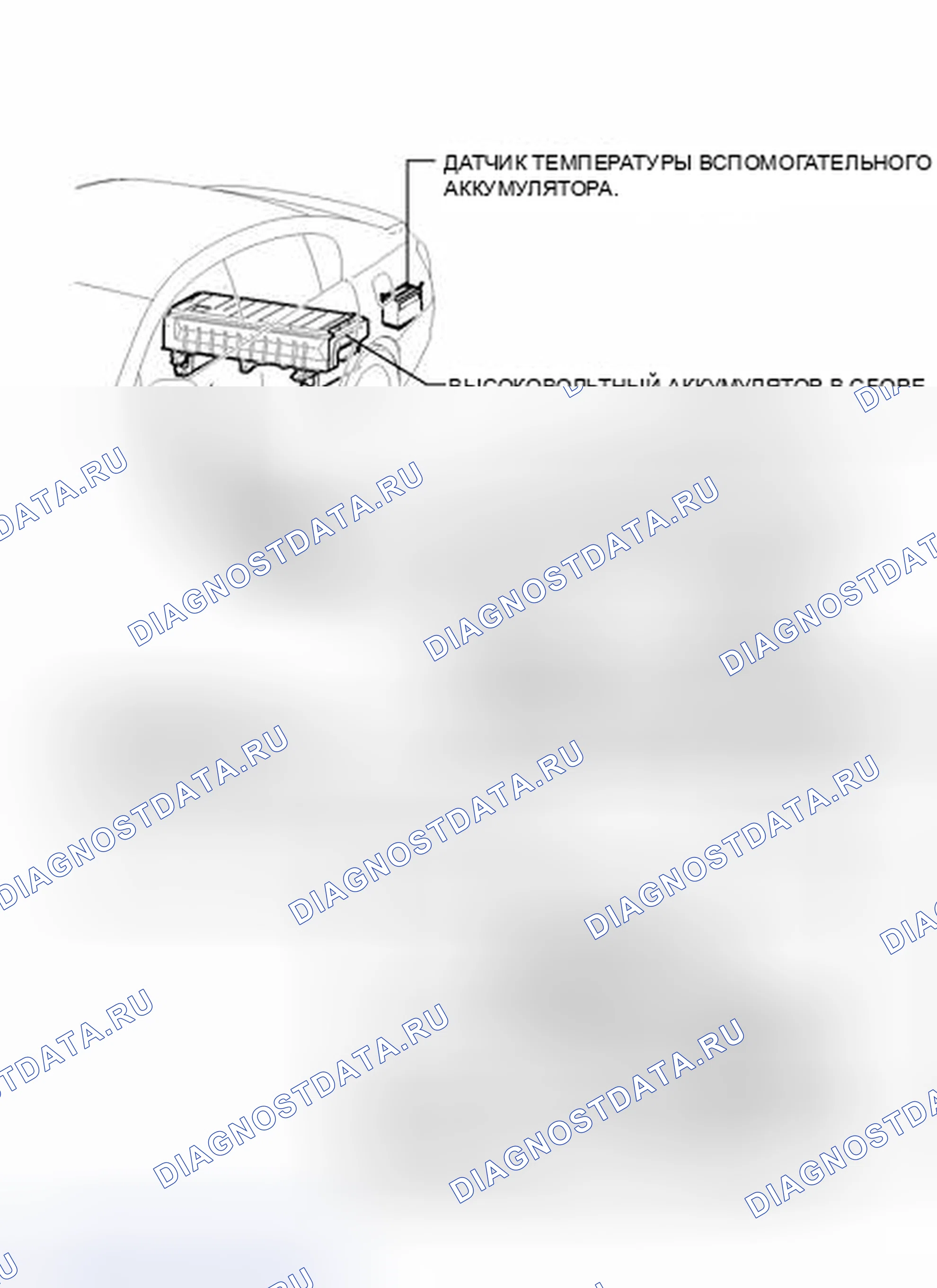 Рис. 233: ИЛЛЮСТРАЦИЯ. Haval H6S I