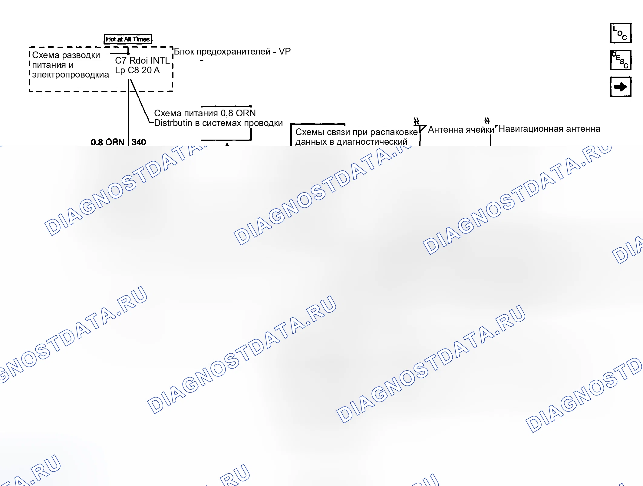 Рис. 90: onstar schematics (антенны, каналы передачи данных, земля и питание). Kia Ceed CD