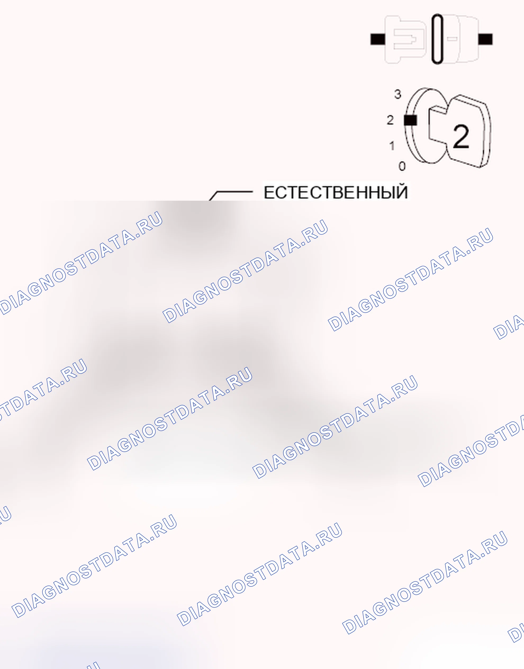 Рис. 93: ДИАГНОСТИЧЕСКИЙ ТЕСТ. Dodge Grand Caravan V