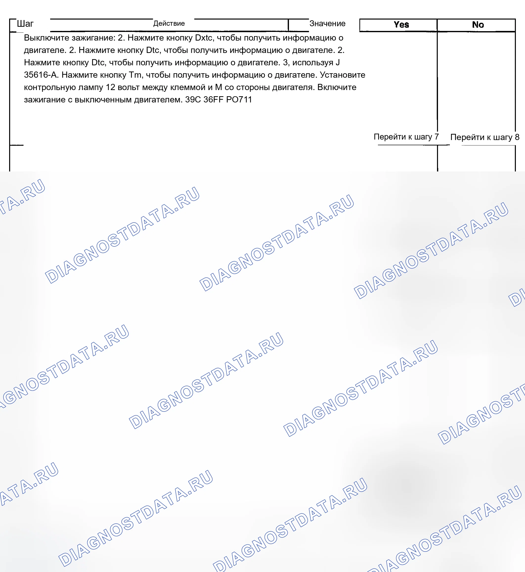 Рис. 662. Chevrolet Chevy Express H2500 