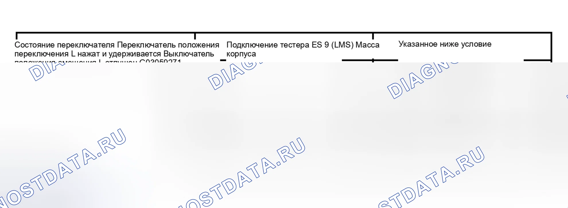 Рис. 284. Toyota Sequoia I рестайлинг