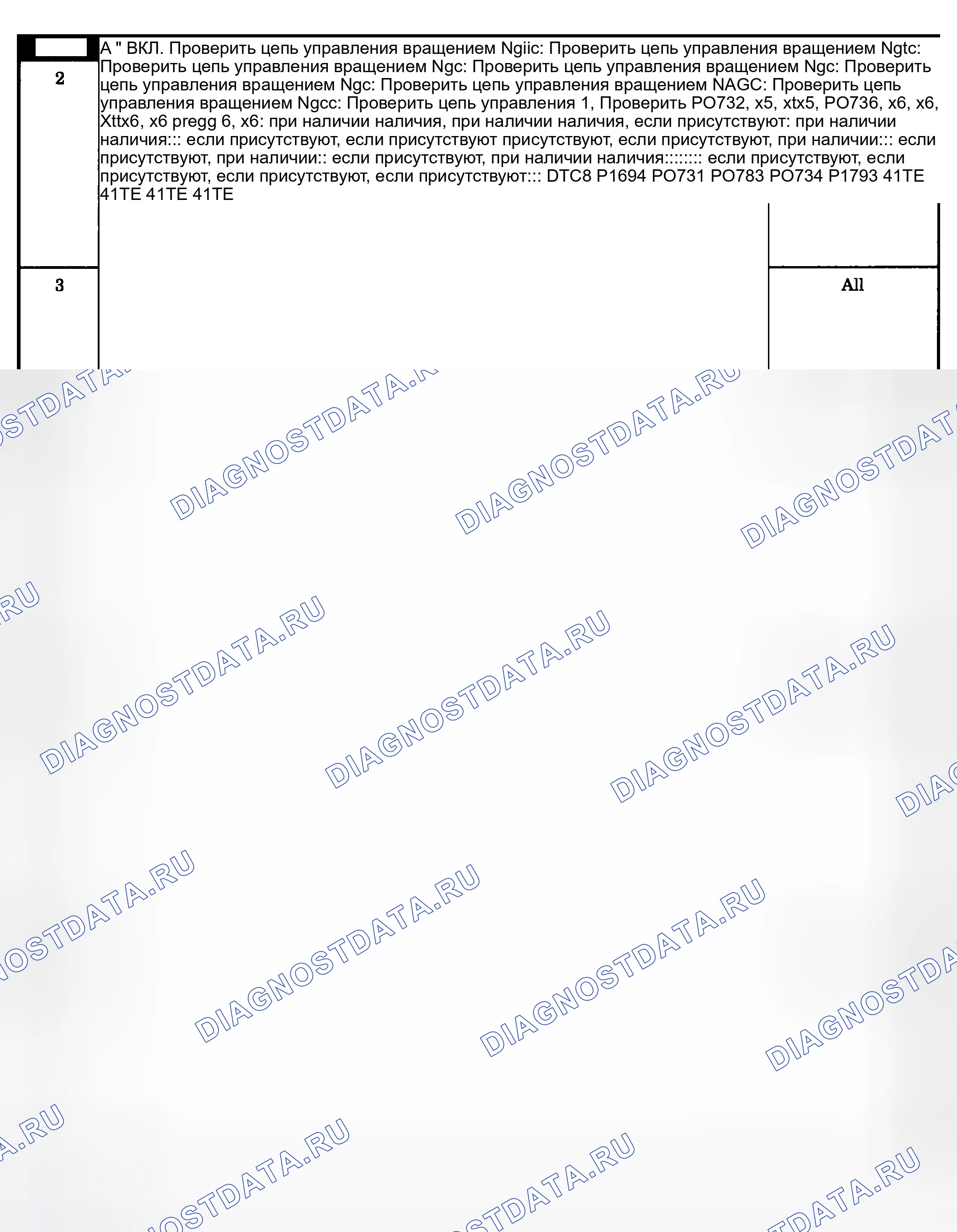 Рис. 591. Dodge Grand Caravan IV